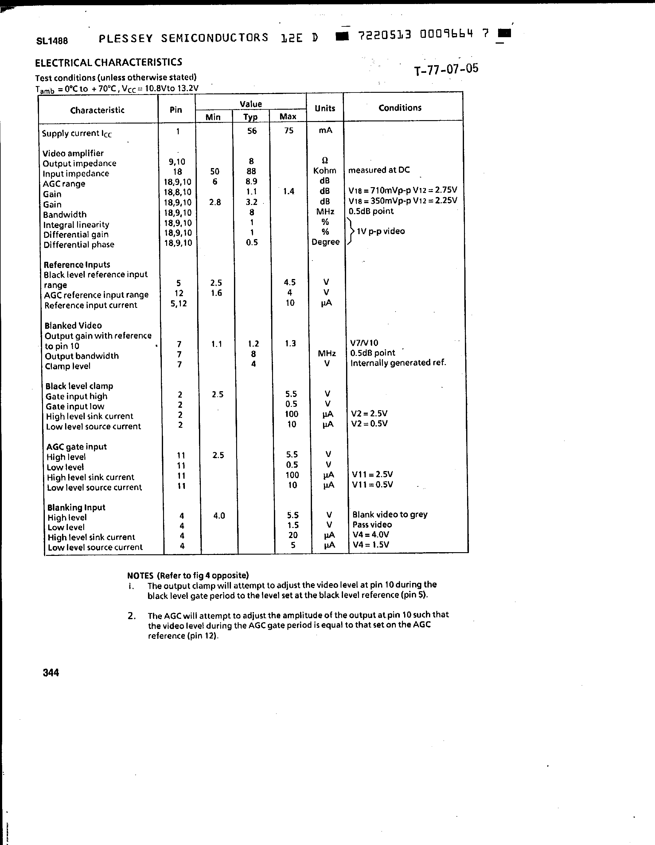 Datasheet SL1488 page 2 Datasheet SL1488 - Video Buffer Amplifier page 2