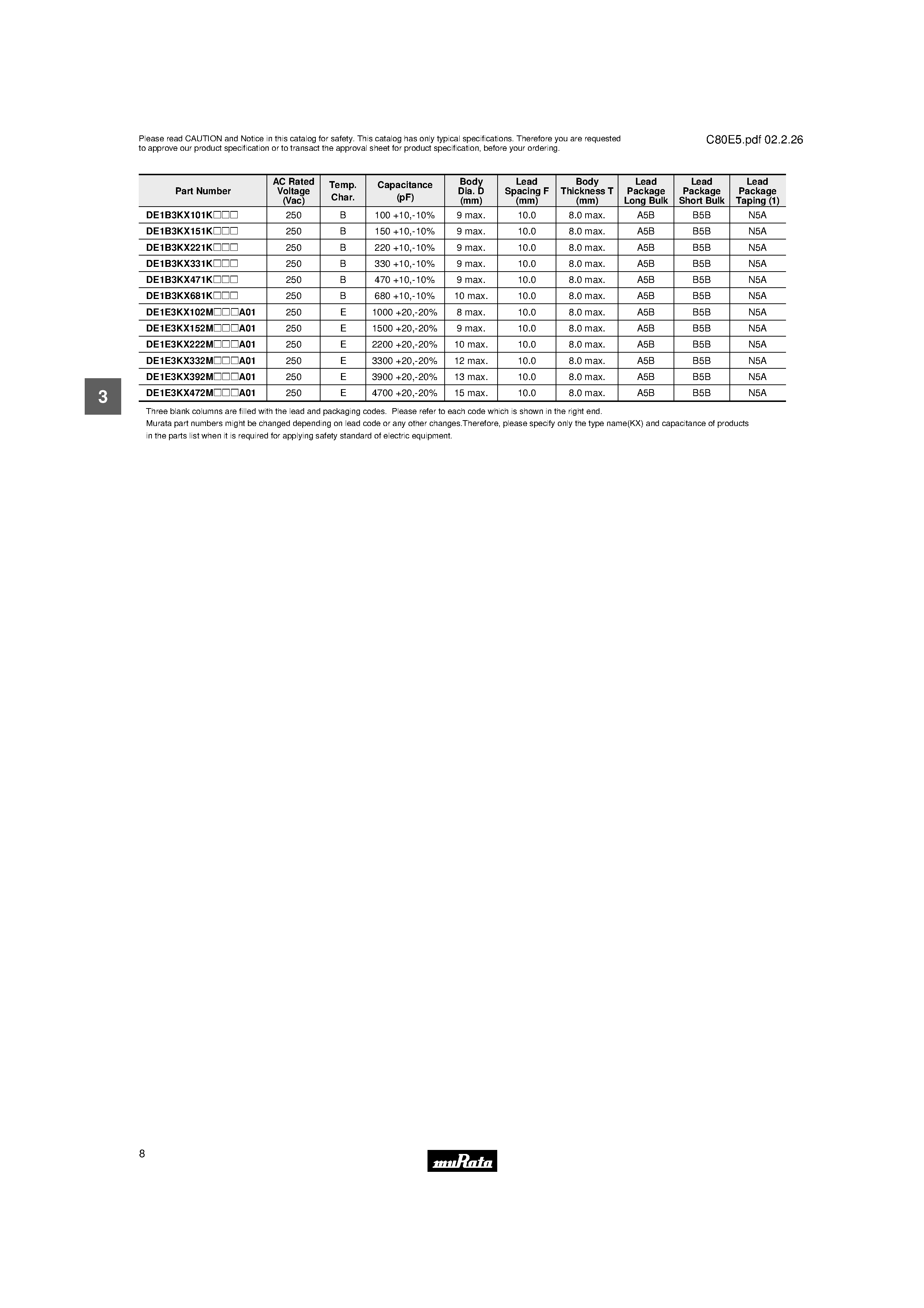 Datasheet DE1E3KXxxxx page 2 Datasheet DE1E3KXxxxx - Safety Recognized Ceramic Capacitors page 2