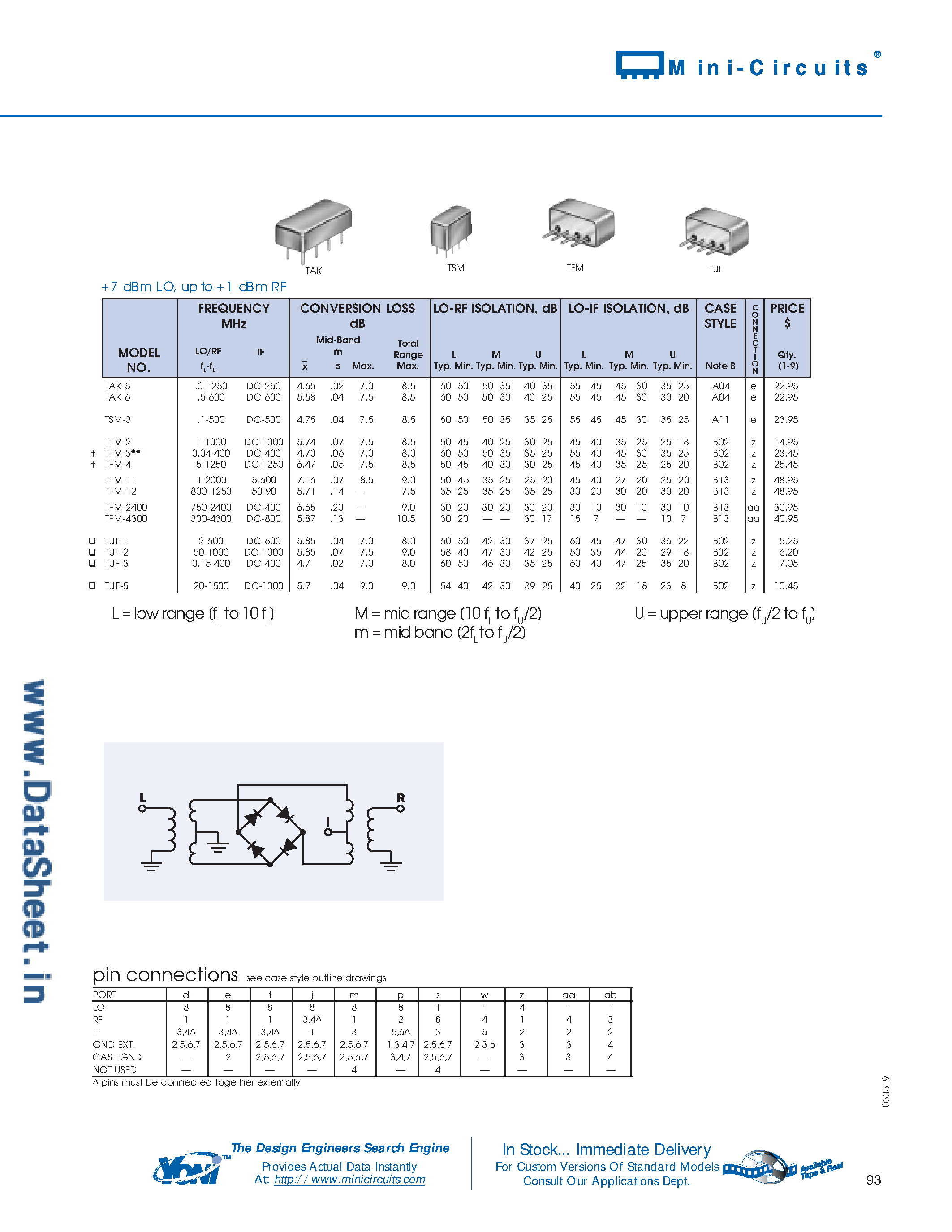 Даташит ASK-1 - FREQUENCY MIXERS страница 2