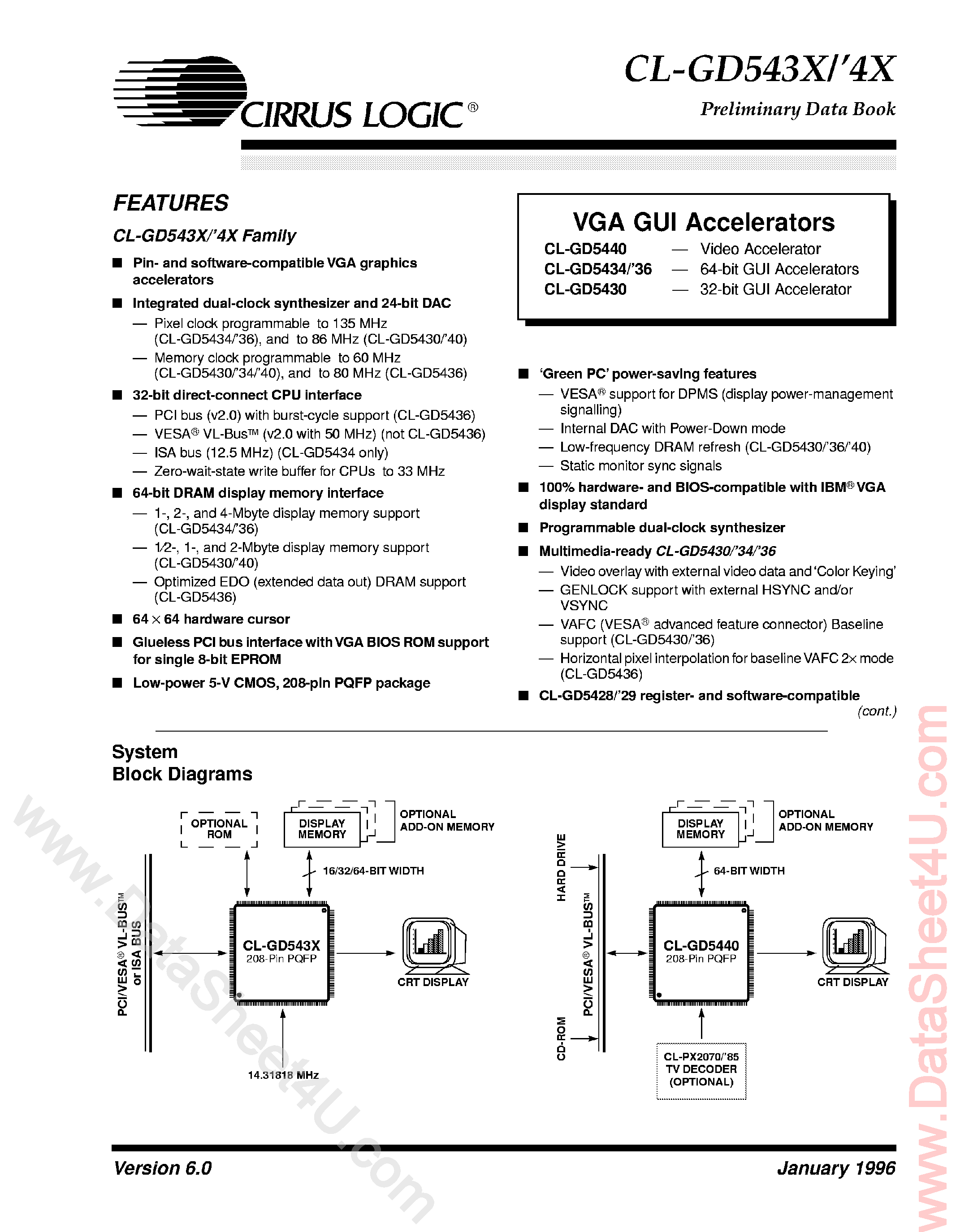 Даташит на микросхему CL-GD5434 страница 1 Даташит CL-GD5434 - (CL-GD543x / CL-GD544x) VGA GUI Accelerators страница 1