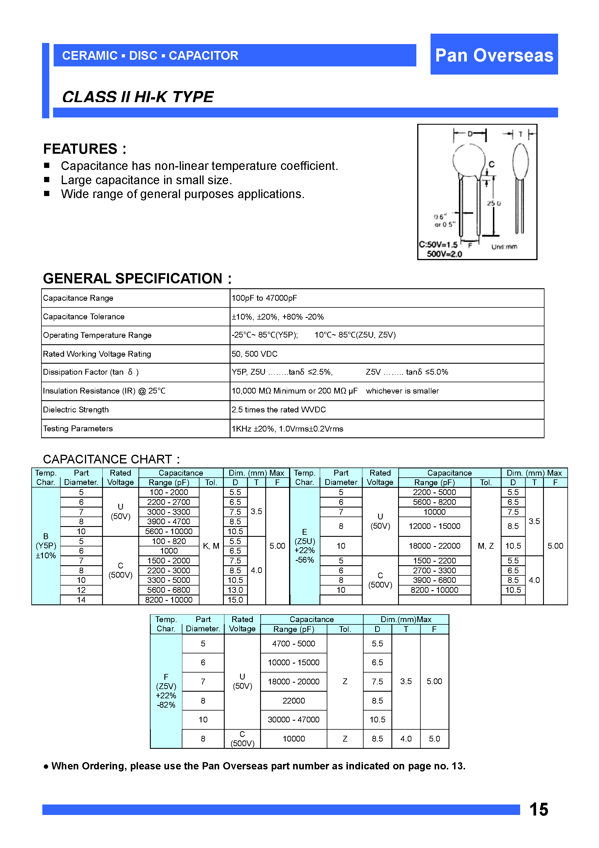 Даташит BU6222 - Ceramic / Capacitor страница 2