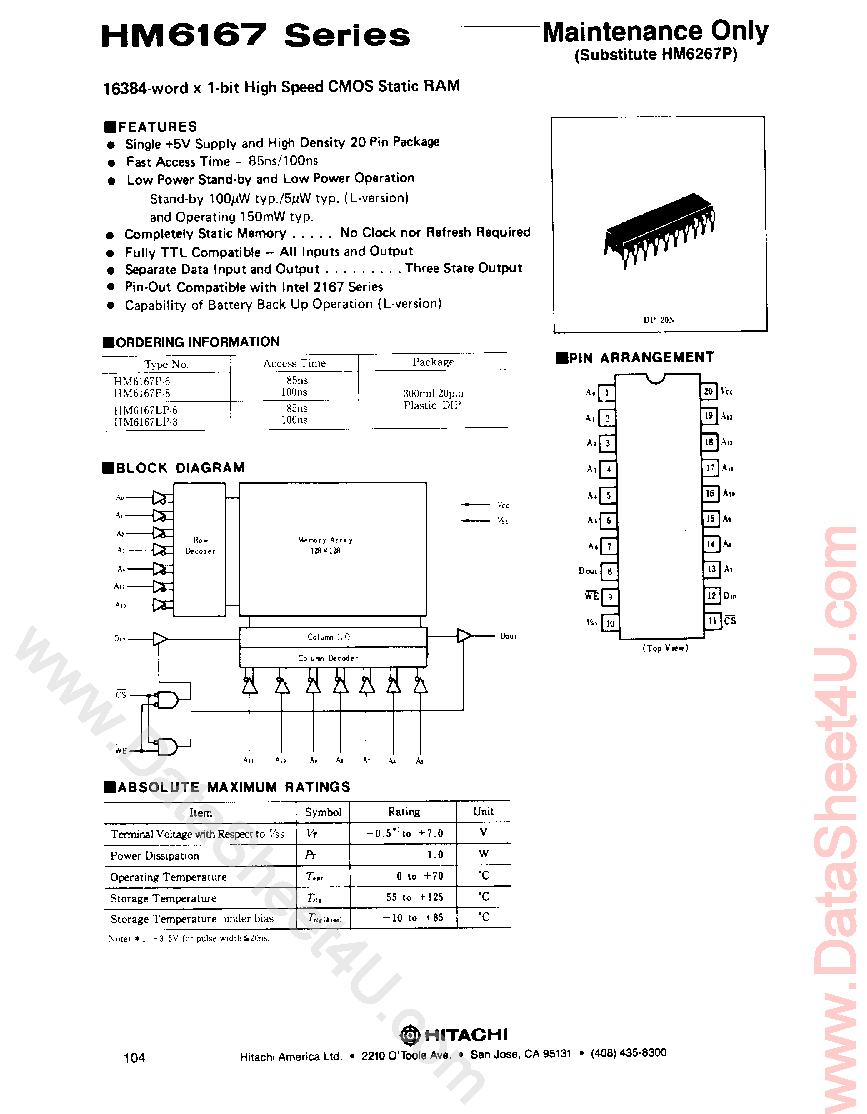 Даташит на микросхему HM6167 страница 1 Даташит HM6167 - 16384 x 1-Bit High Speed CMOS SRAM страница 1