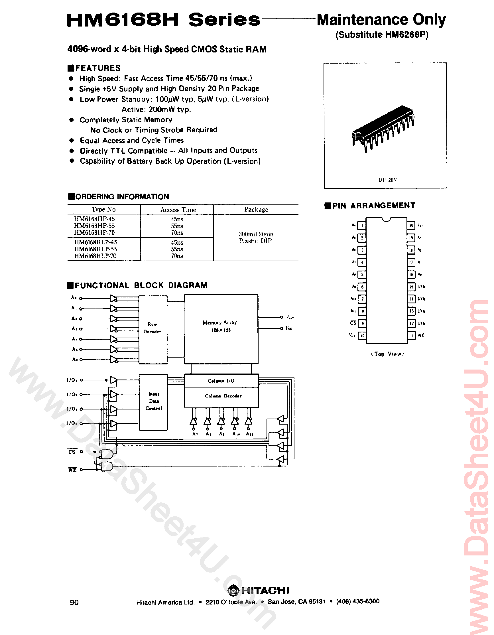 Даташит HM6168H - 4096 x 4-Bit High Speed CMOS SRAM страница 1