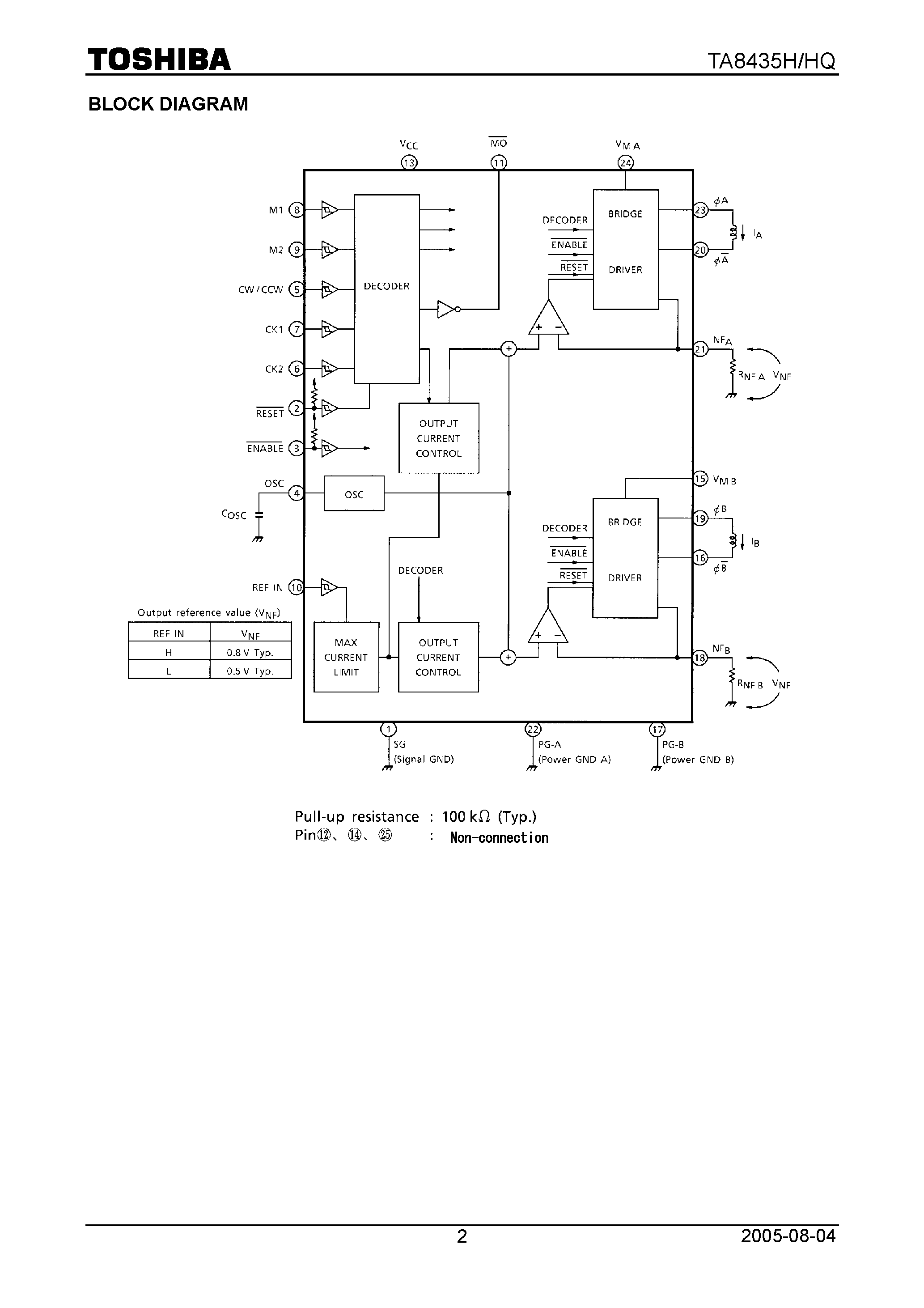 Даташит TA8435H - PWM Chopper Type Bipolar Stepping Motor Driver страница 2