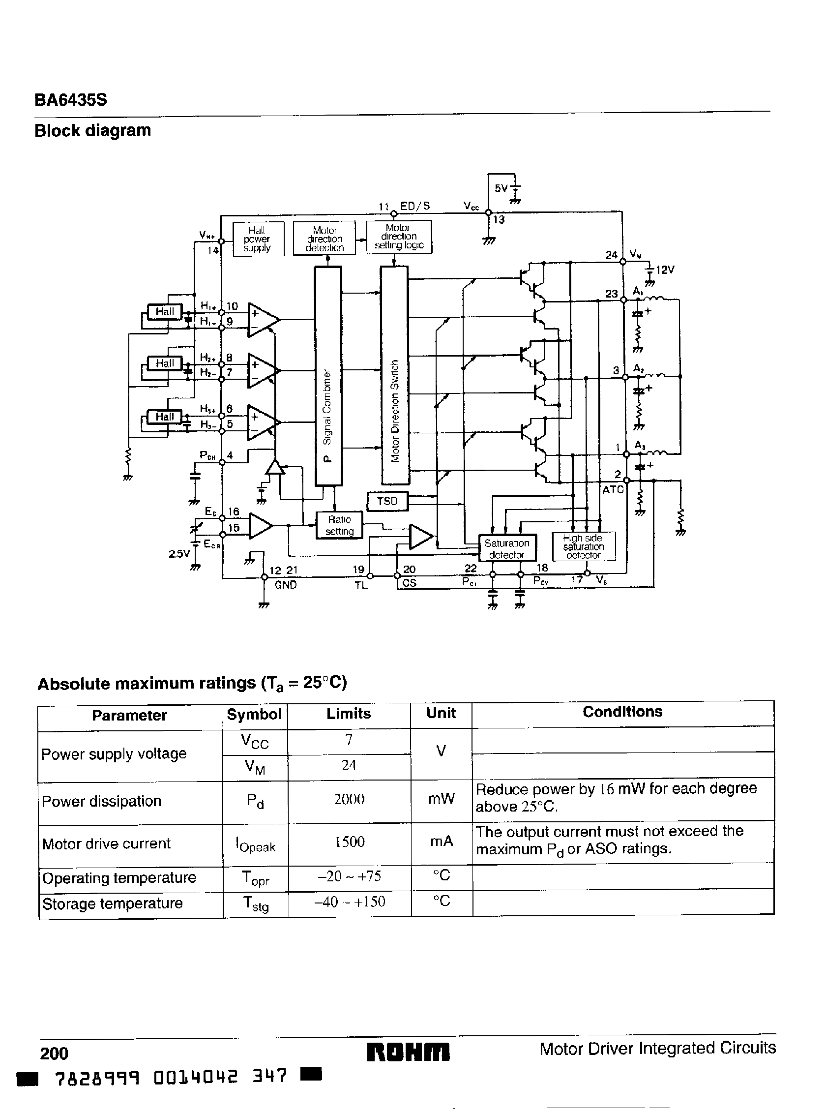 Datasheet BA6435S page 2 Datasheet BA6435S - 3-Phase Motor Driver page 2