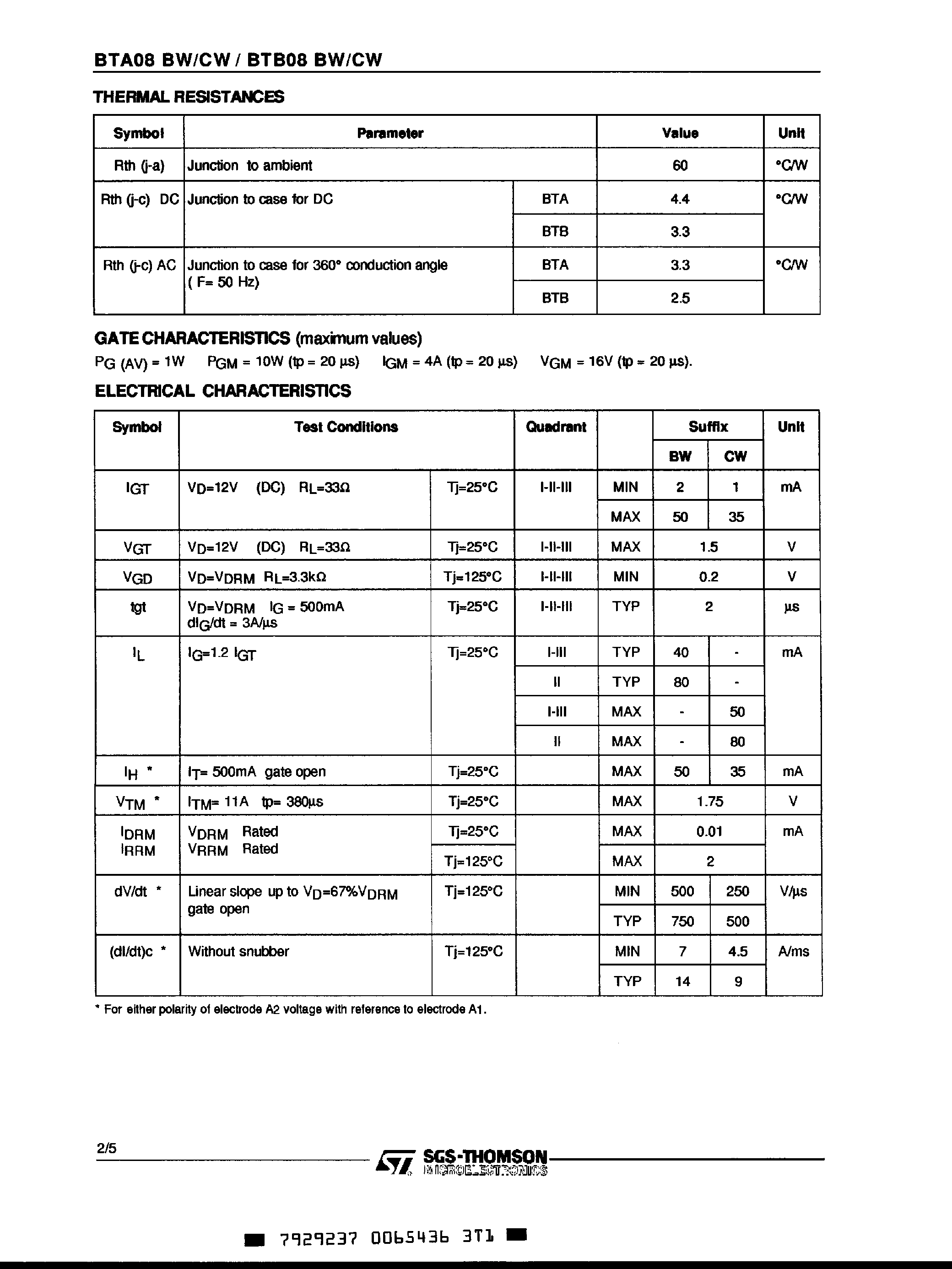 Datasheet BTA08-400CW page 2 Datasheet BTA08-400CW - (BTA08-xxxCW/BW) Snubberless Triacs page 2