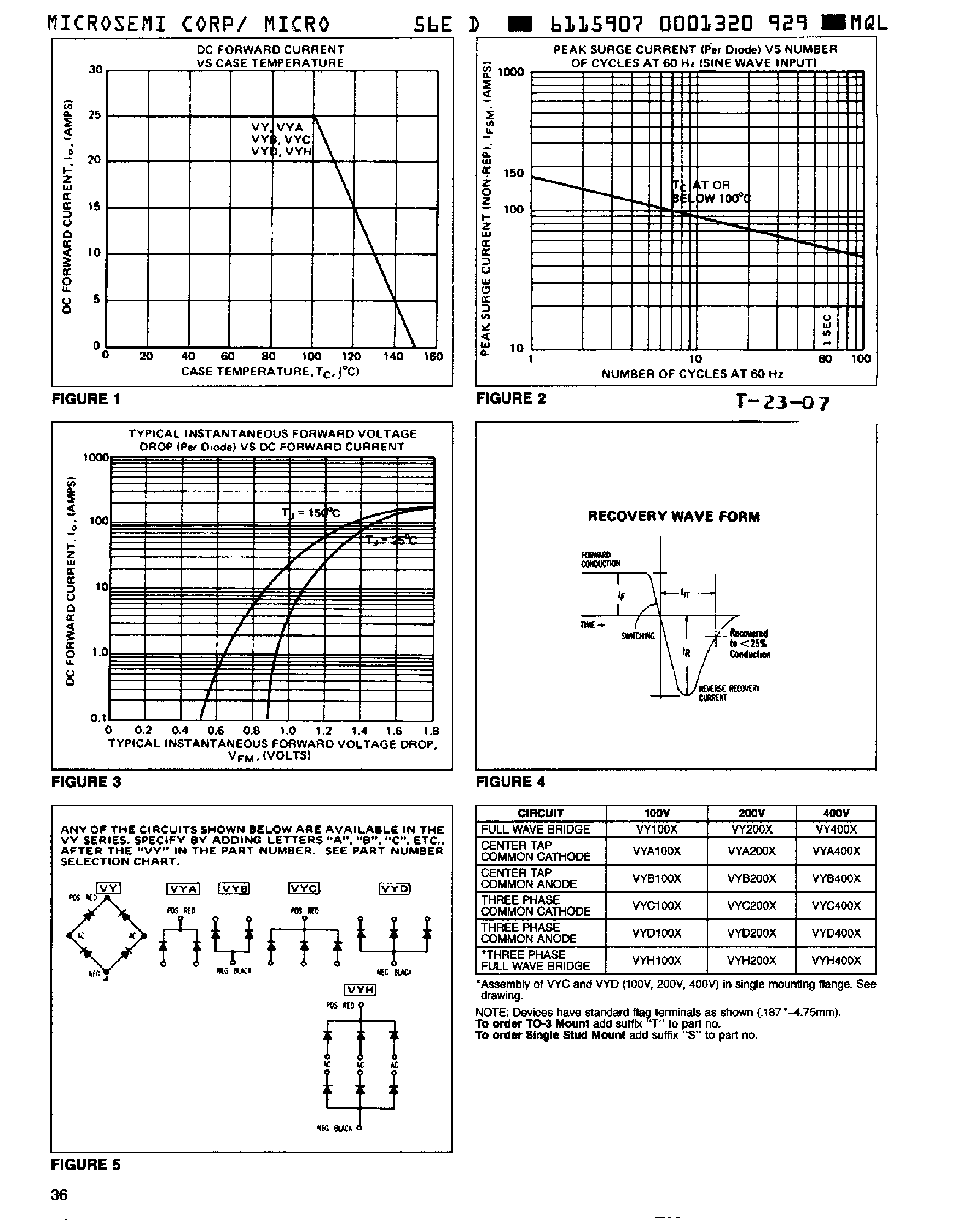 Datasheet VYB100X page 2 Datasheet VYB100X - (VY Series) 25 Amp Fast Recovery Time Integrated Rectifiers page 2