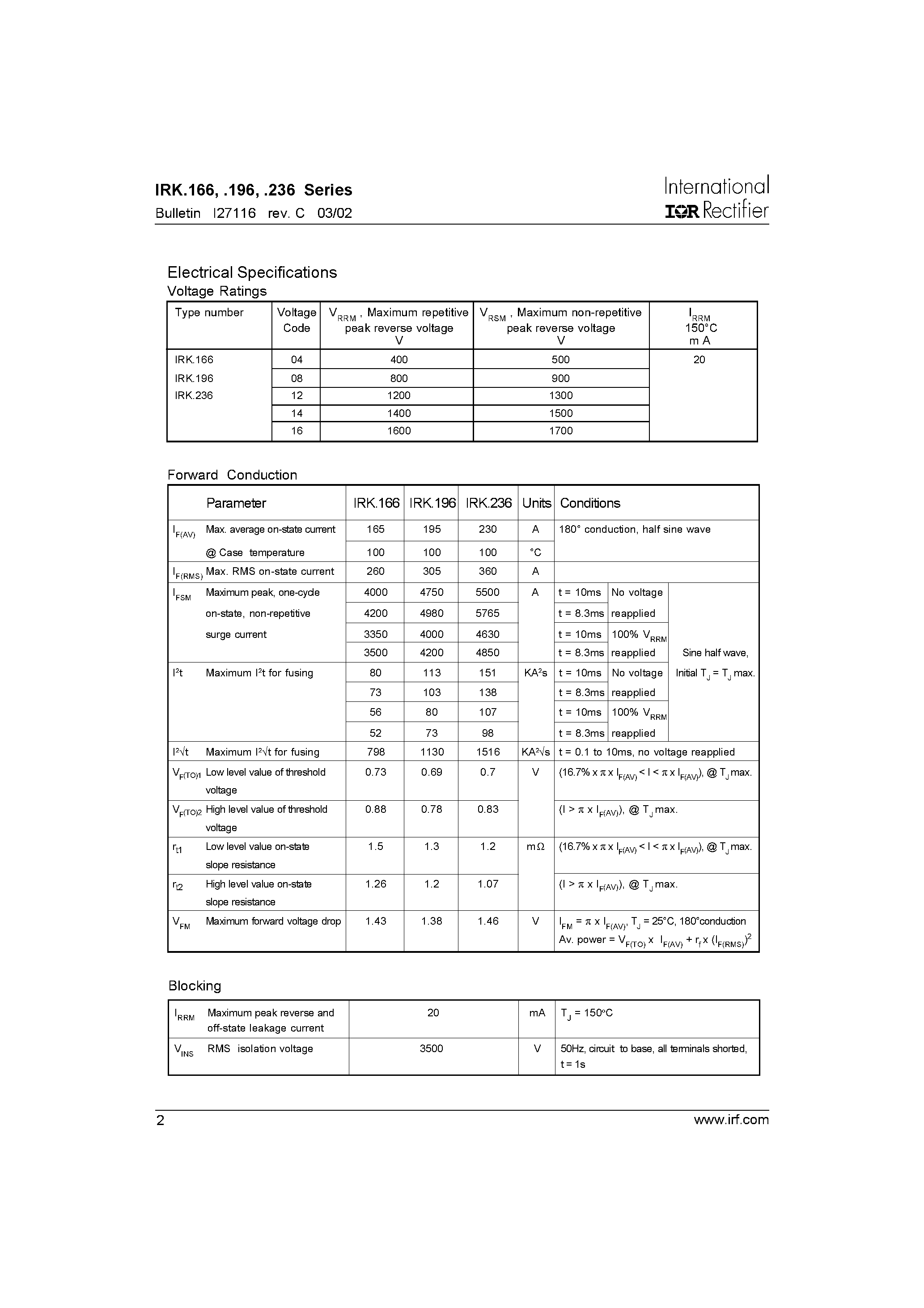 Datasheet IRKJ166 - (IRKJ166/196/236) 1600V Common Anode in a Int-a-pak Package page 2