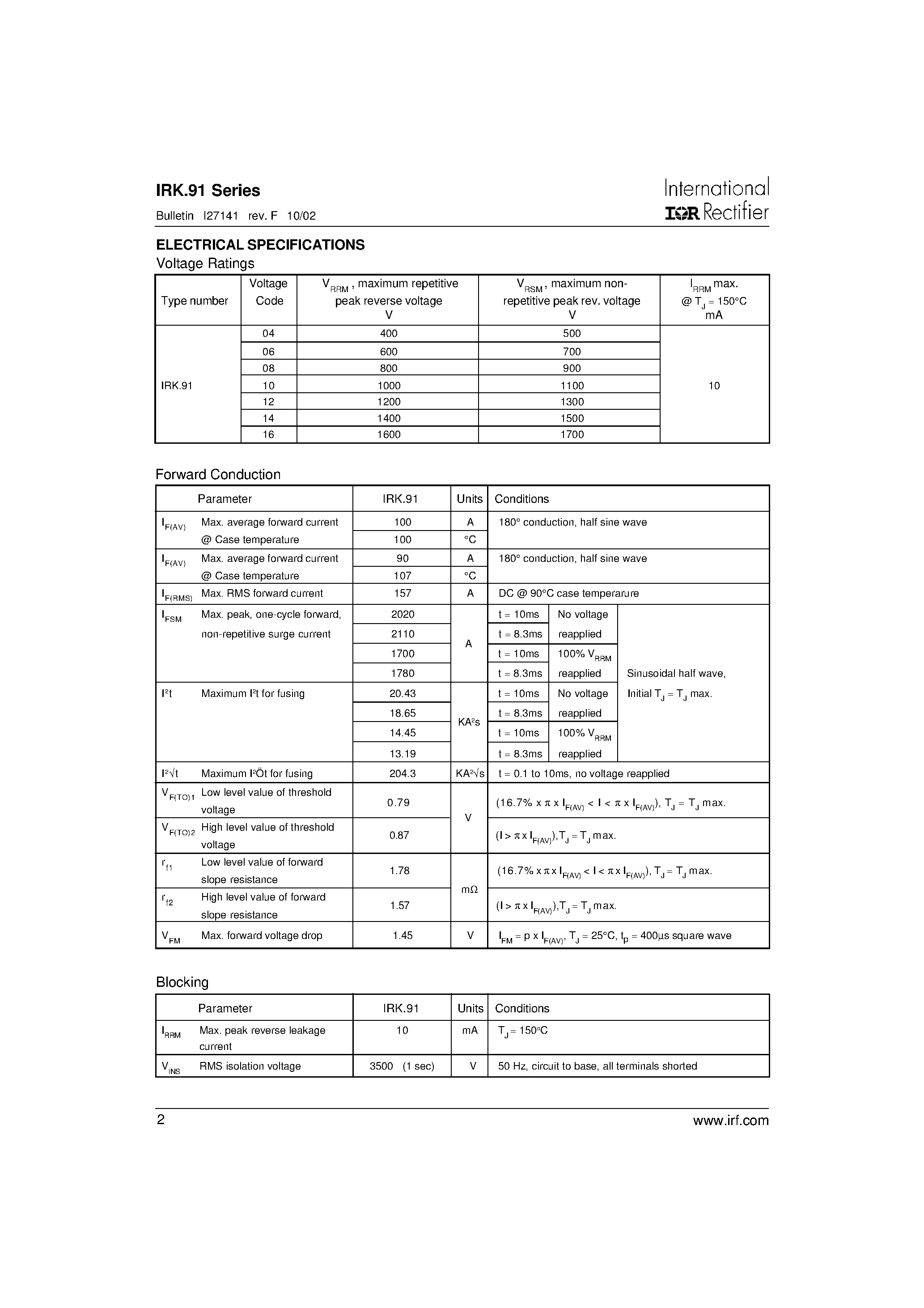 Datasheet IRKJ91 page 2 Datasheet IRKJ91 - ADD-A-pak GEN V Power Modules page 2