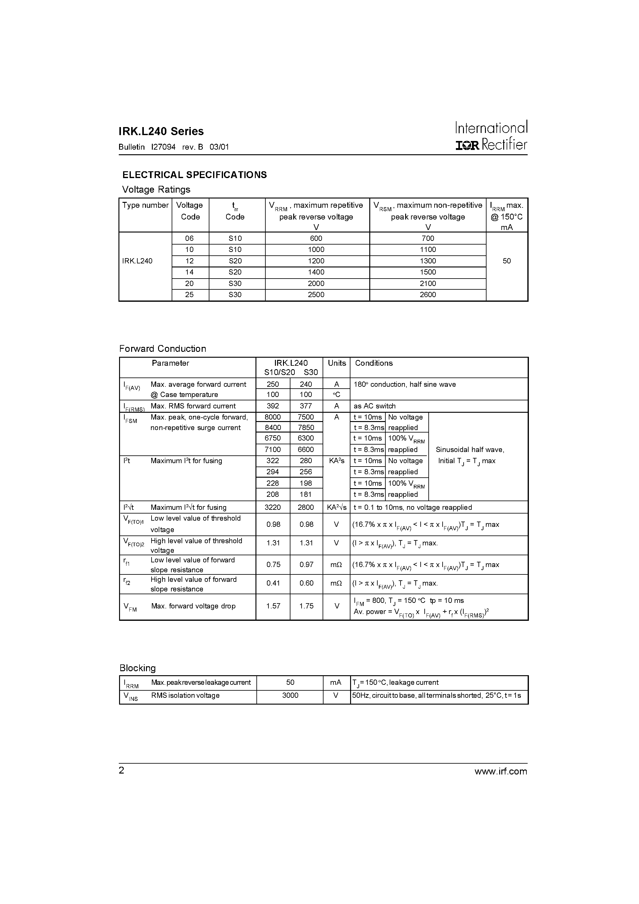 Даташит IRKJL240 - FAST RECOVERY DIODES страница 2