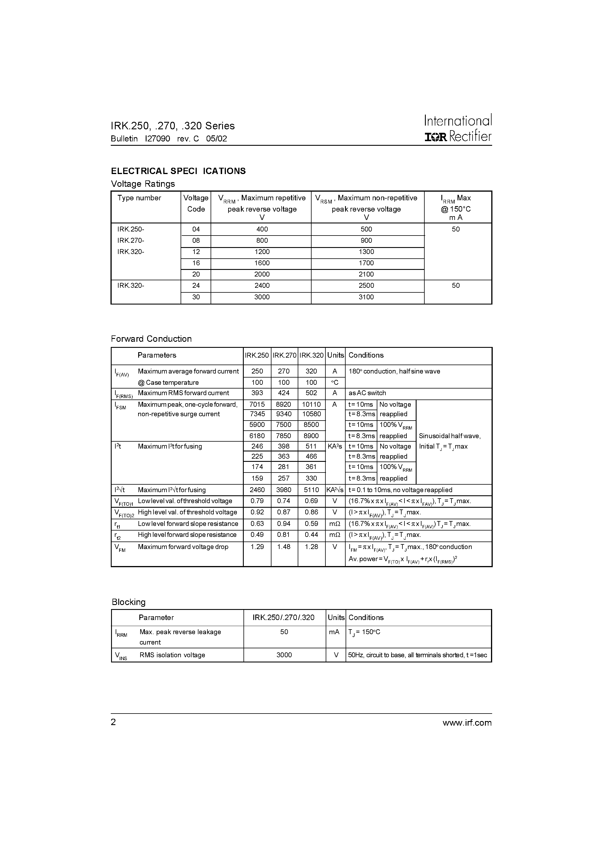 Даташит на микросхему IRKJ250 страница 2 Даташит IRKJ250 - (IRKJ250/270/320) Standard Recovery Diodes страница 2