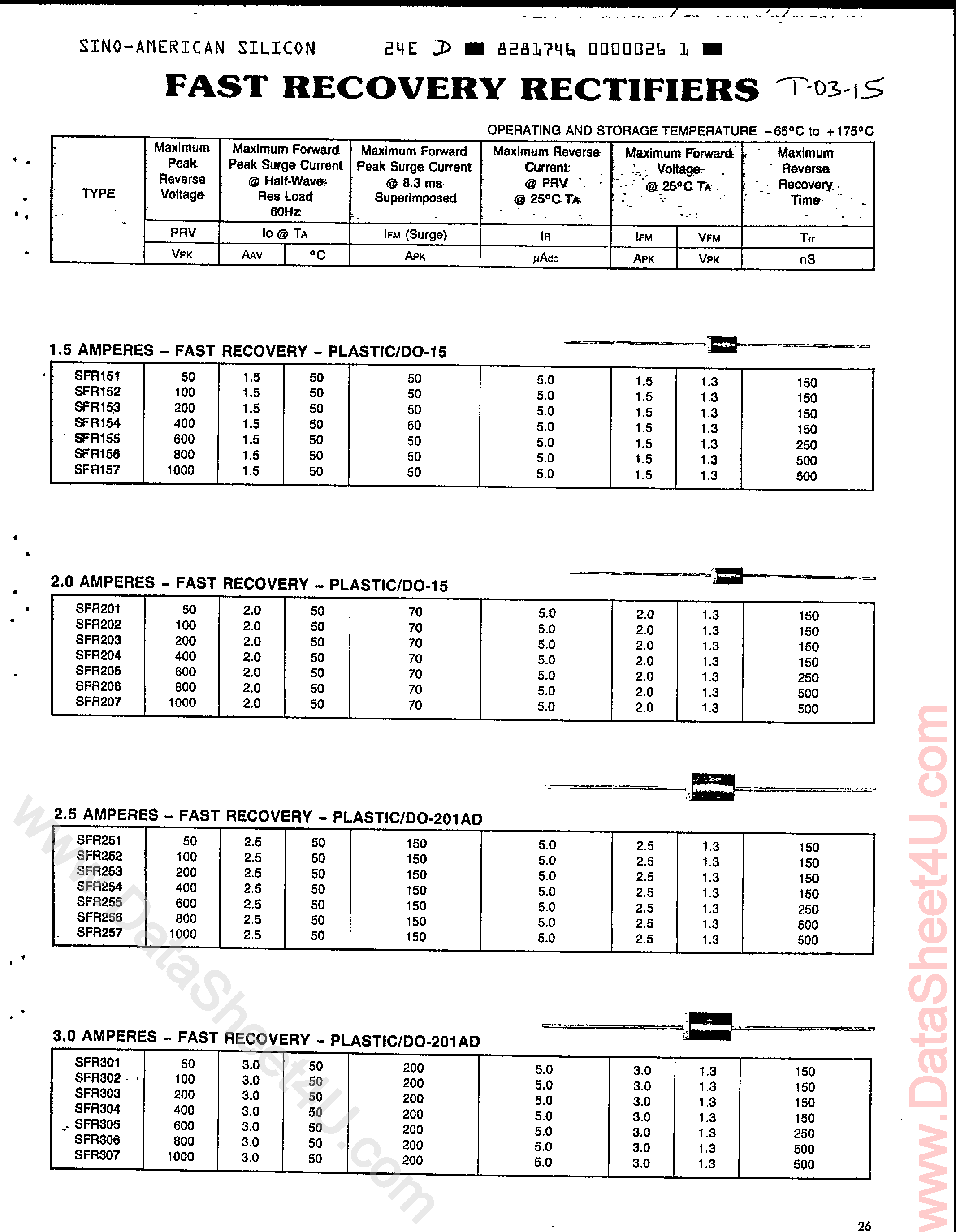 Datasheet SFR151 page 1 Datasheet SFR151 - (SFRxxx) Fast Recovery Rectifiers page 1