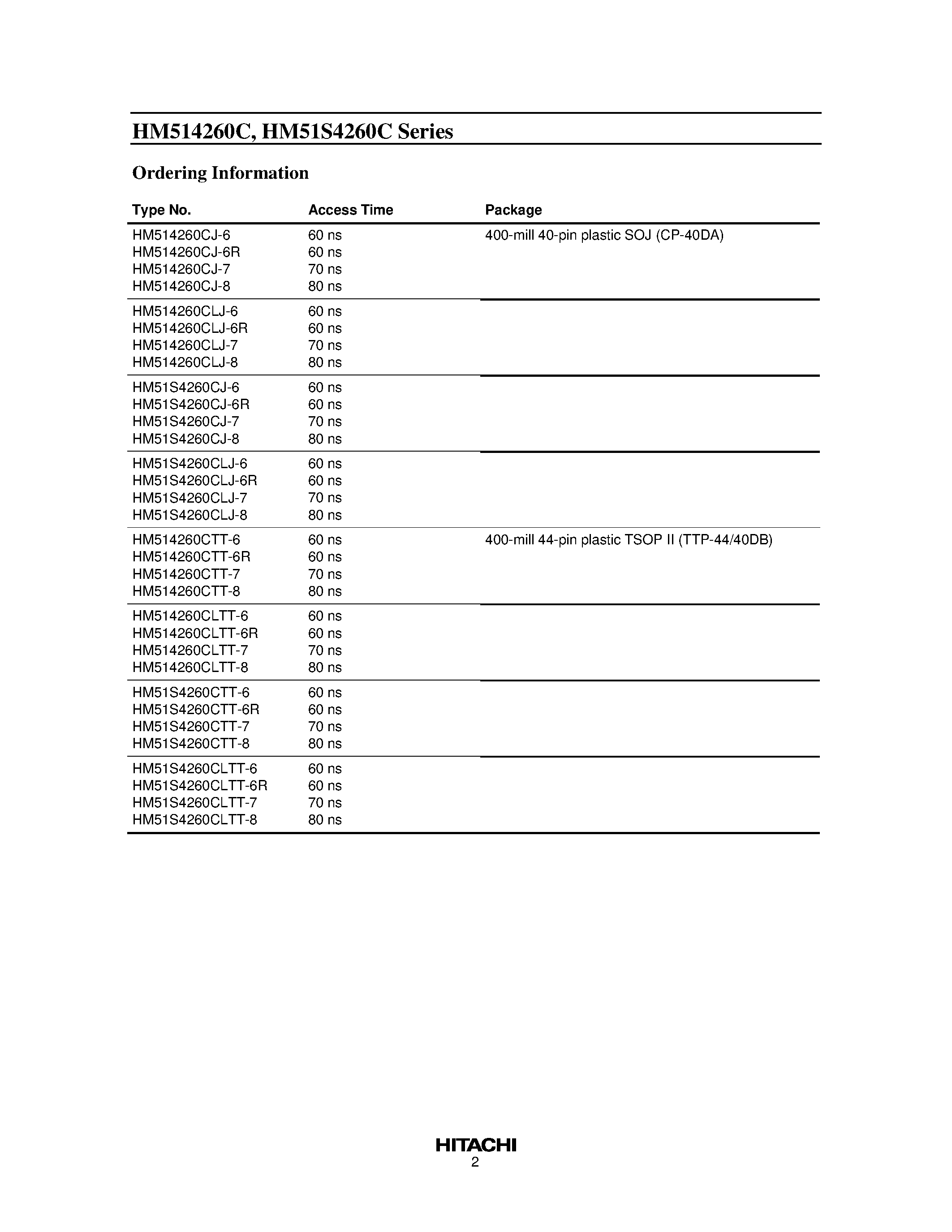 Даташит на микросхему HM51S4260C страница 2 Даташит HM51S4260C - 262144-word x 16-bit Dynamic Random Access Memory страница 2