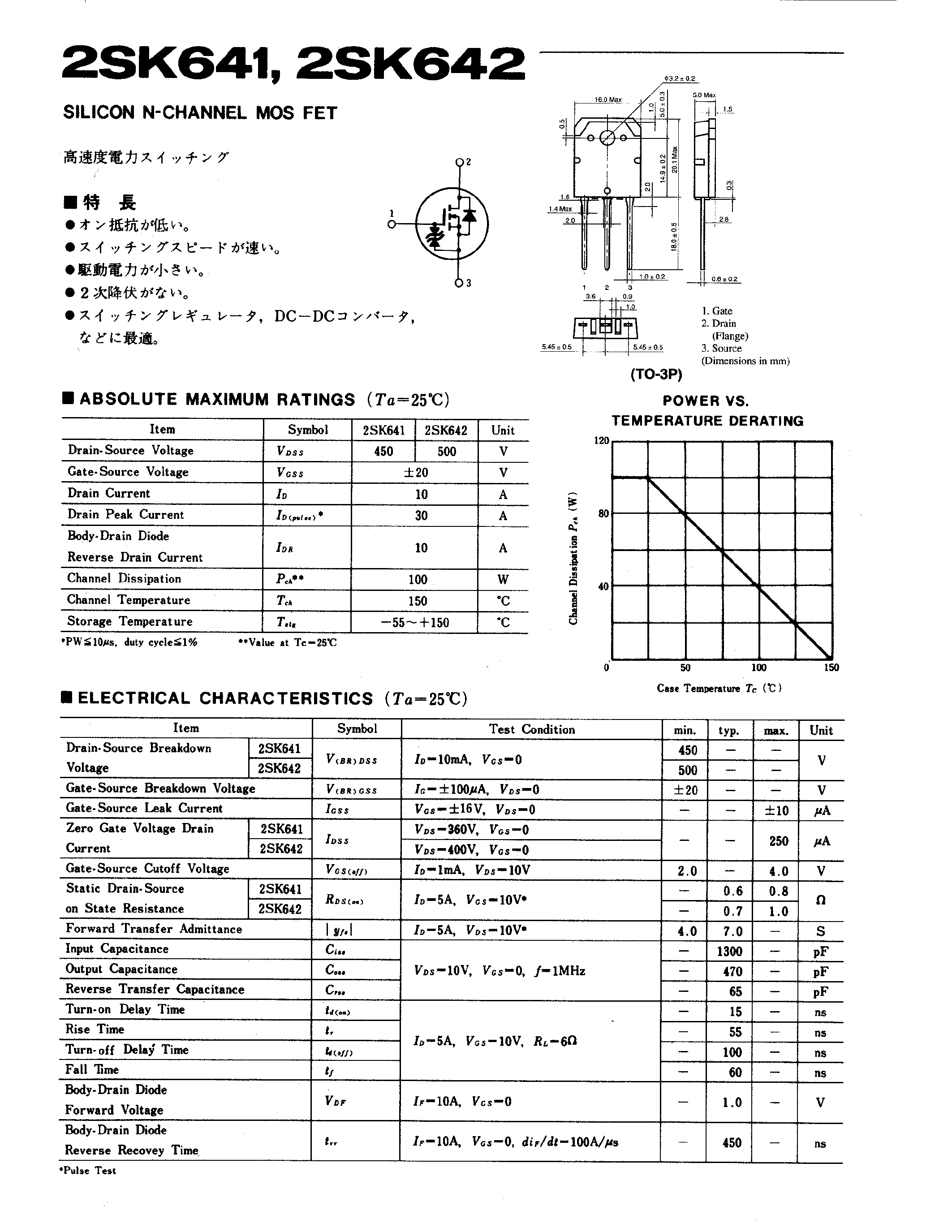 Даташит 2SK641 - (2SK641 / 2SK642) SILICON N-CHANNEL MOS FET страница 1