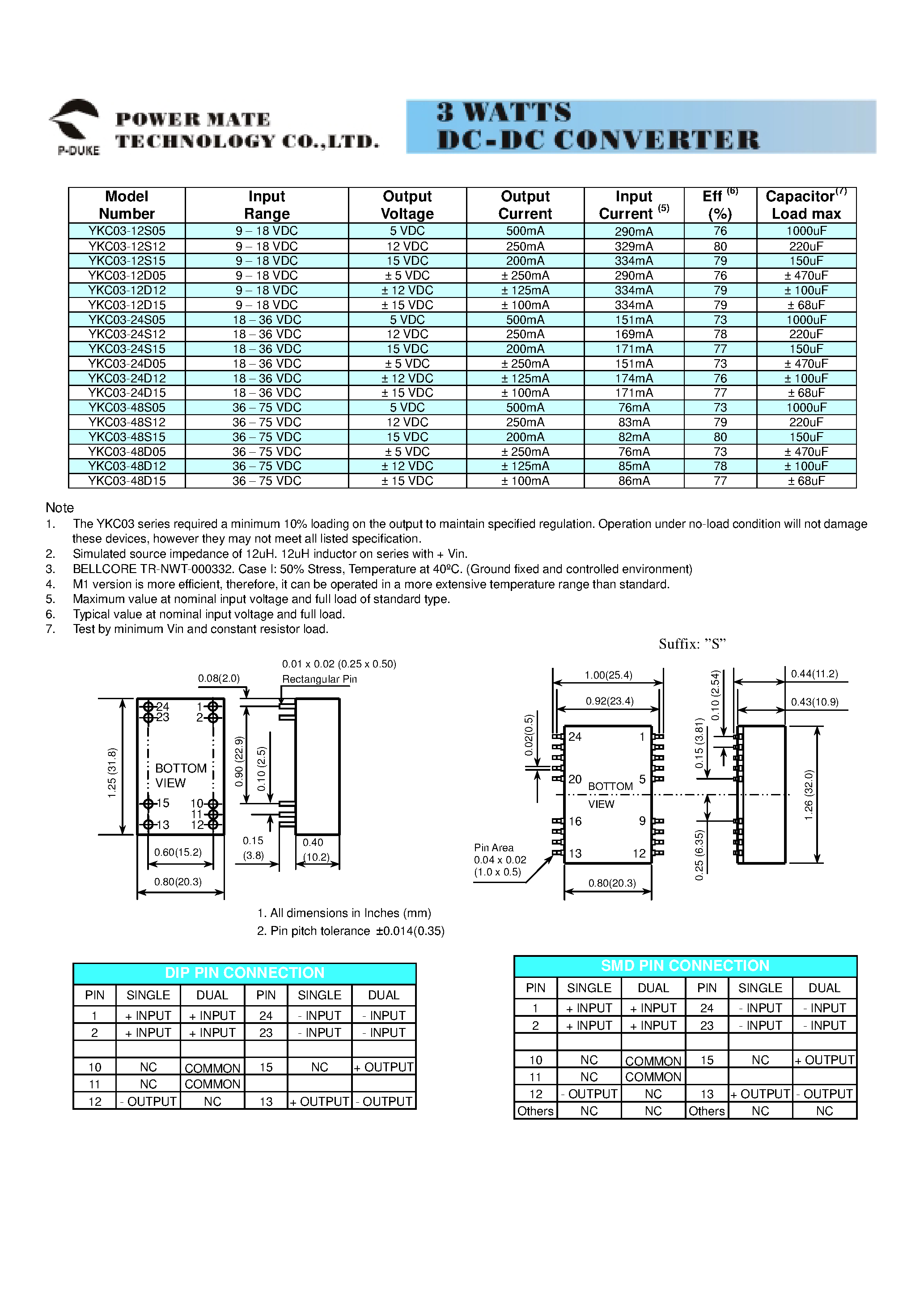 Даташит на микросхему YKC03 страница 2 Даташит YKC03 - 3 WATTS REGULATED OUTPUT POWER страница 2