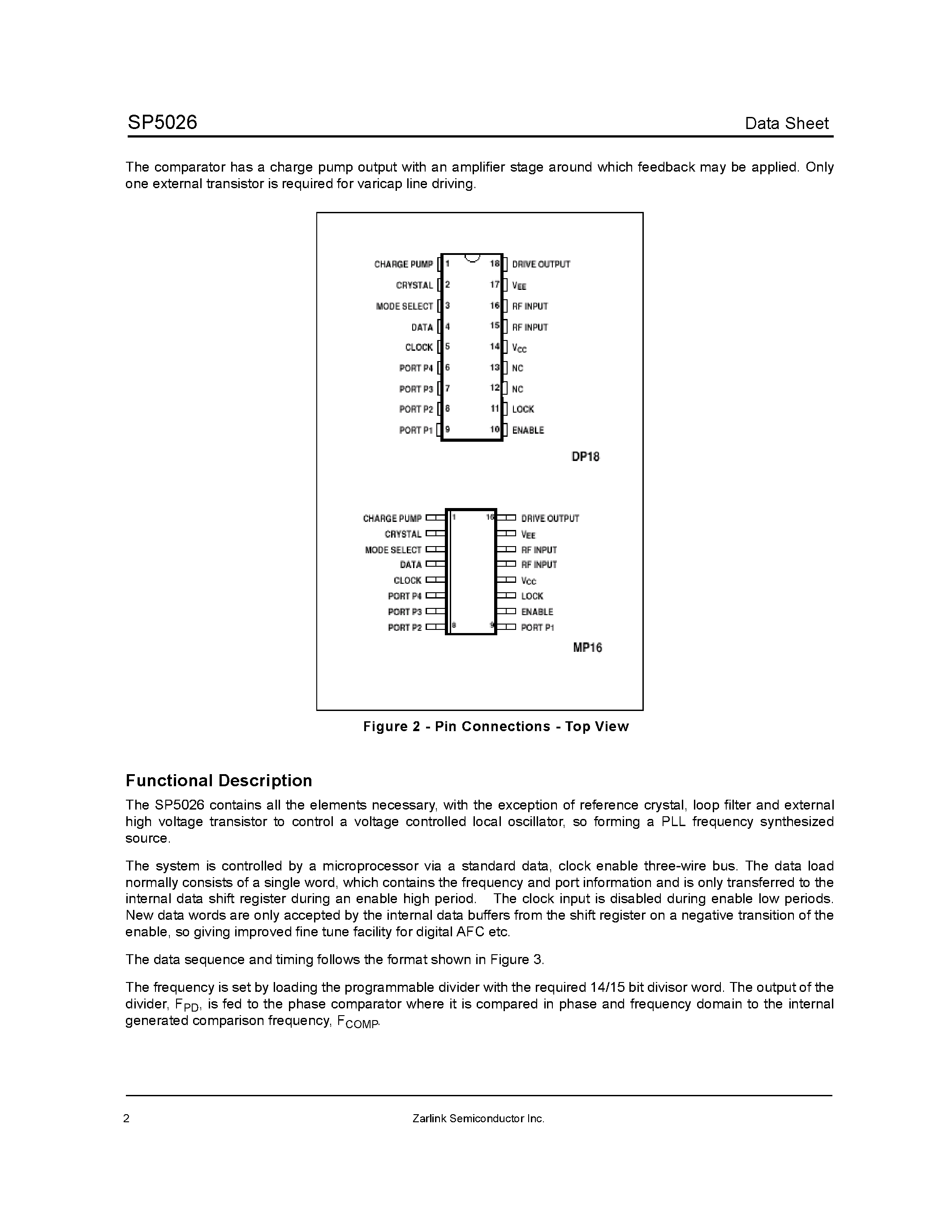 Datasheet SP5026 page 2 Datasheet SP5026 - 1.0GHz 3-Wire Bus Controlled Synthesizer page 2