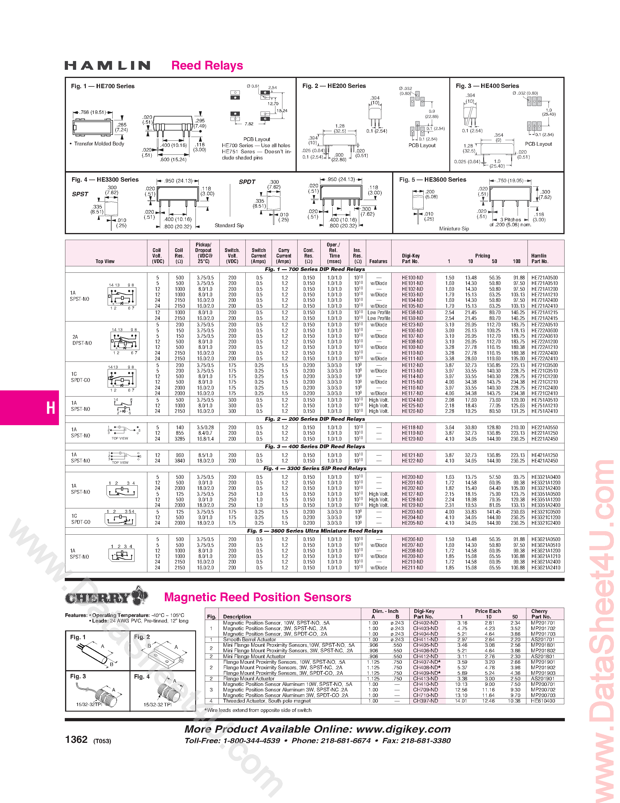 Datasheet HE3321Axxxx - (HE3600 Series) Reed Relays page 1
