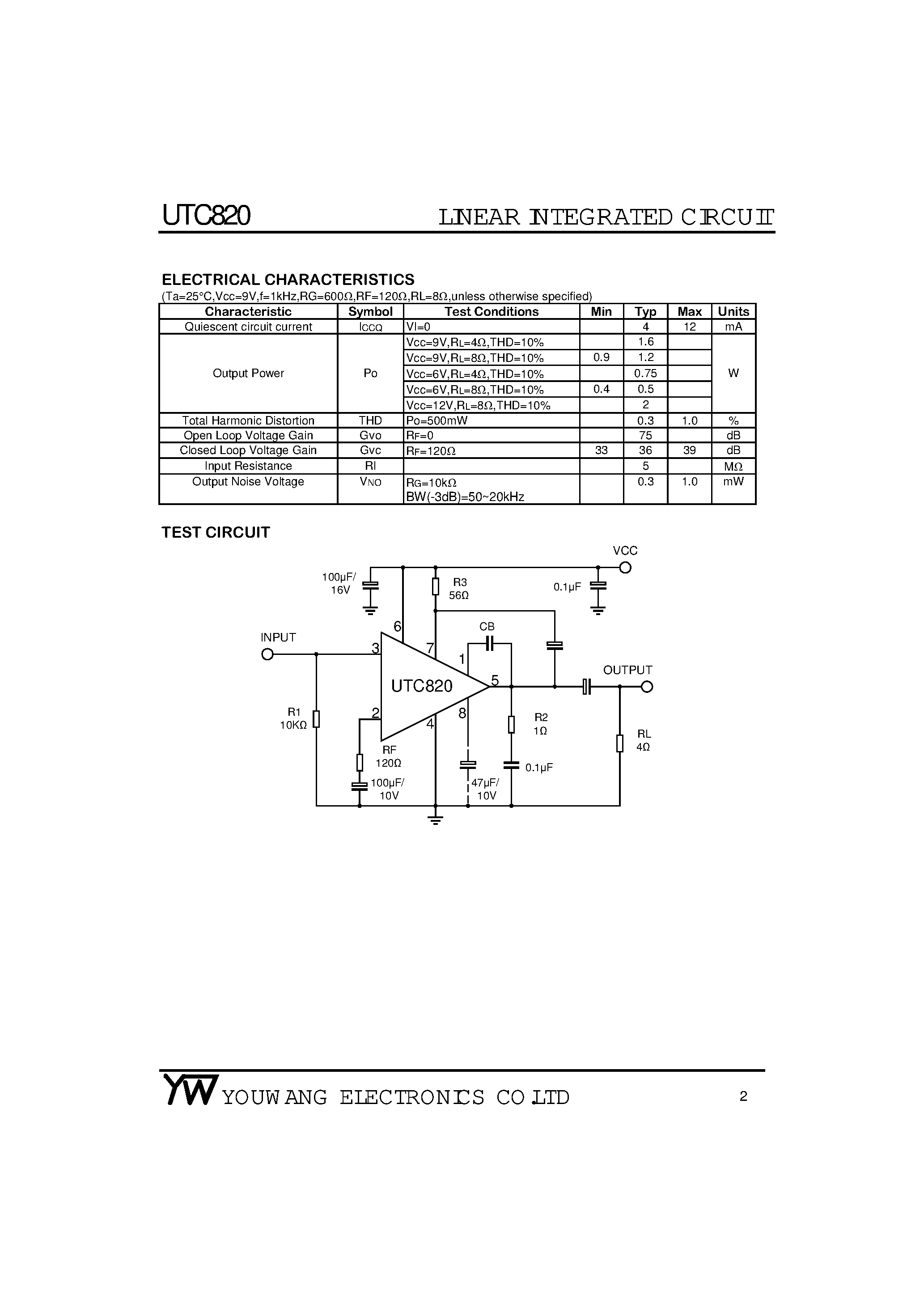 Datasheet UTC820 page 2 Datasheet UTC820 - 1.2W Audio Power Amplifier page 2