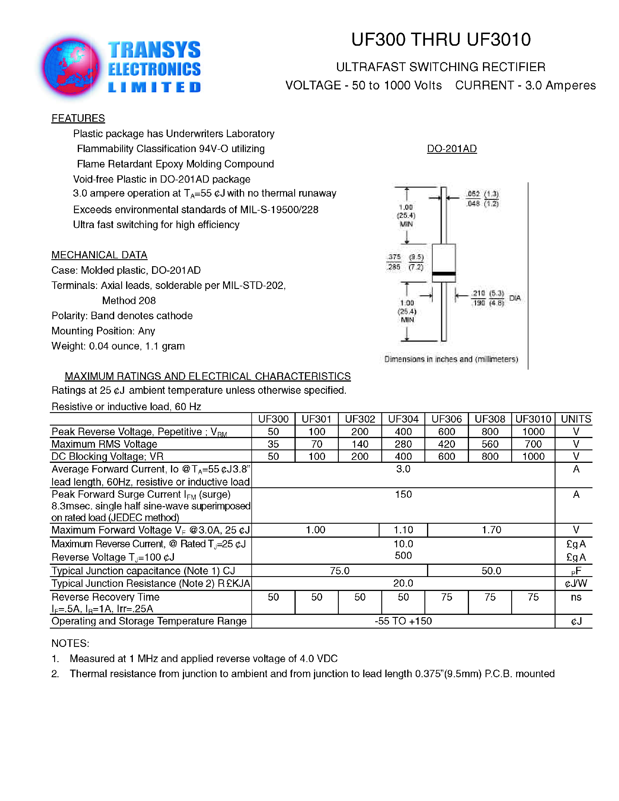 Datasheet UF300 page 1 Datasheet UF300 - (UF300 - UF3010) ULTRAFAST SWITCHING RECTIFIER page 1