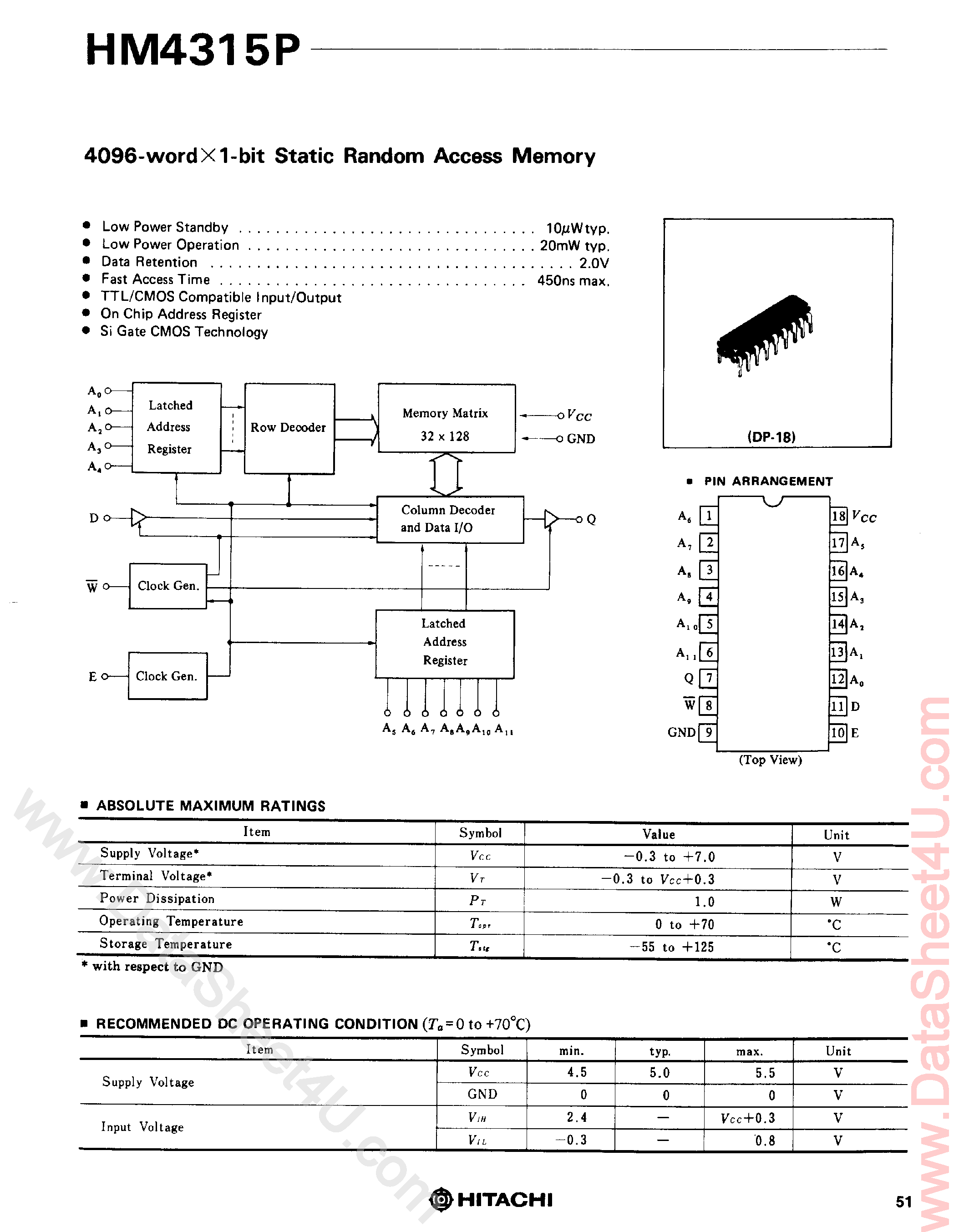 Даташит на микросхему HM4315P страница 1 Даташит HM4315P - 4096 x 1-Bit SRAM страница 1