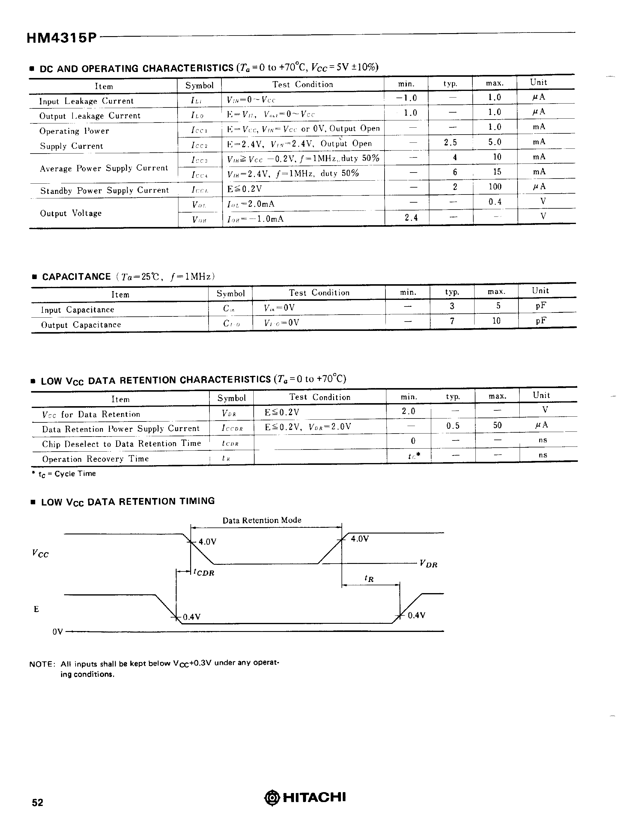 Даташит на микросхему HM4315P страница 2 Даташит HM4315P - 4096 x 1-Bit SRAM страница 2