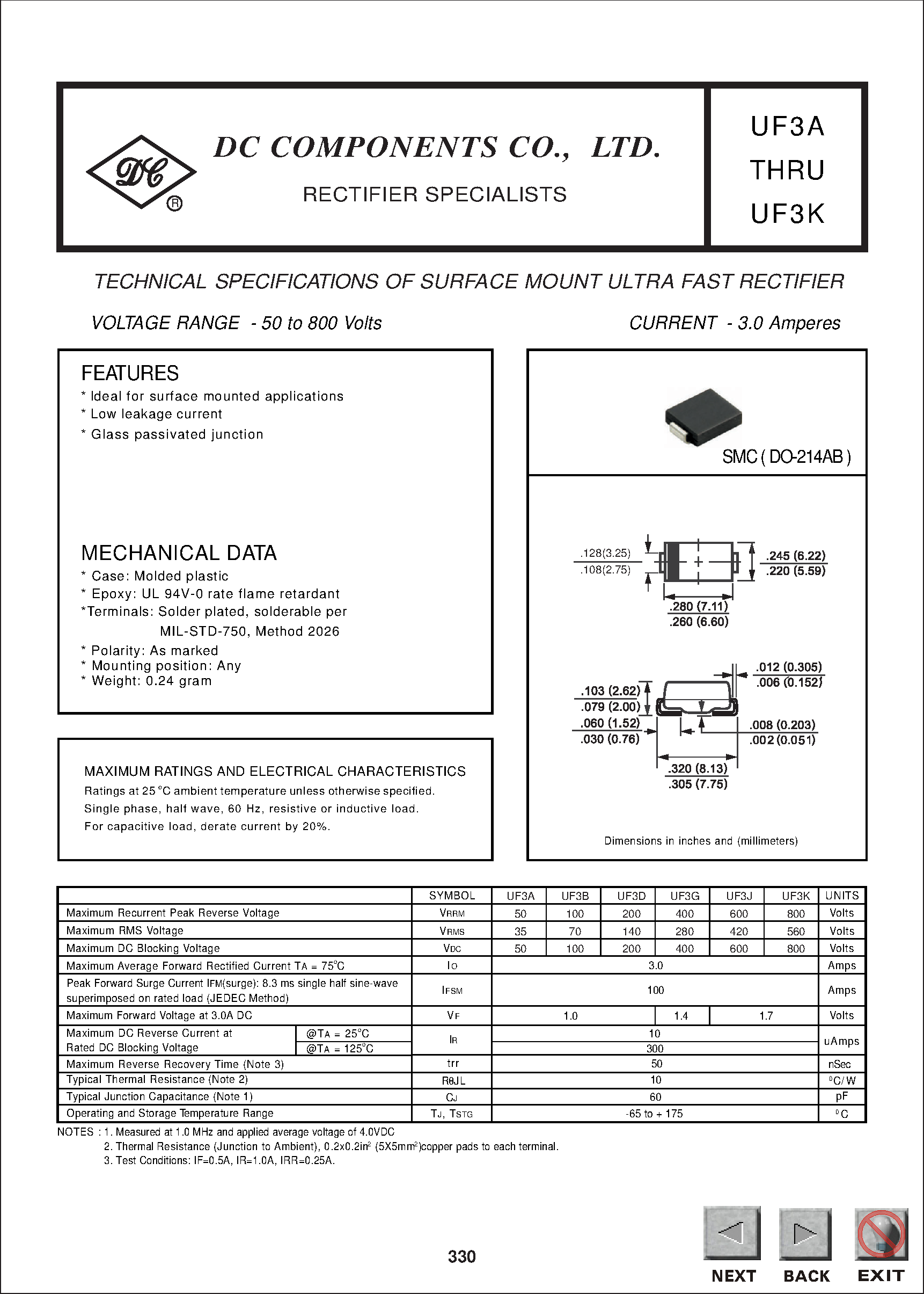 Datasheet UF3A page 1 Datasheet UF3A - (UF3A - UF3K) TECHNICAL SPECIFICATIONS OF SURFACE MOUNT ULTRA FAST RECTIFIER page 1