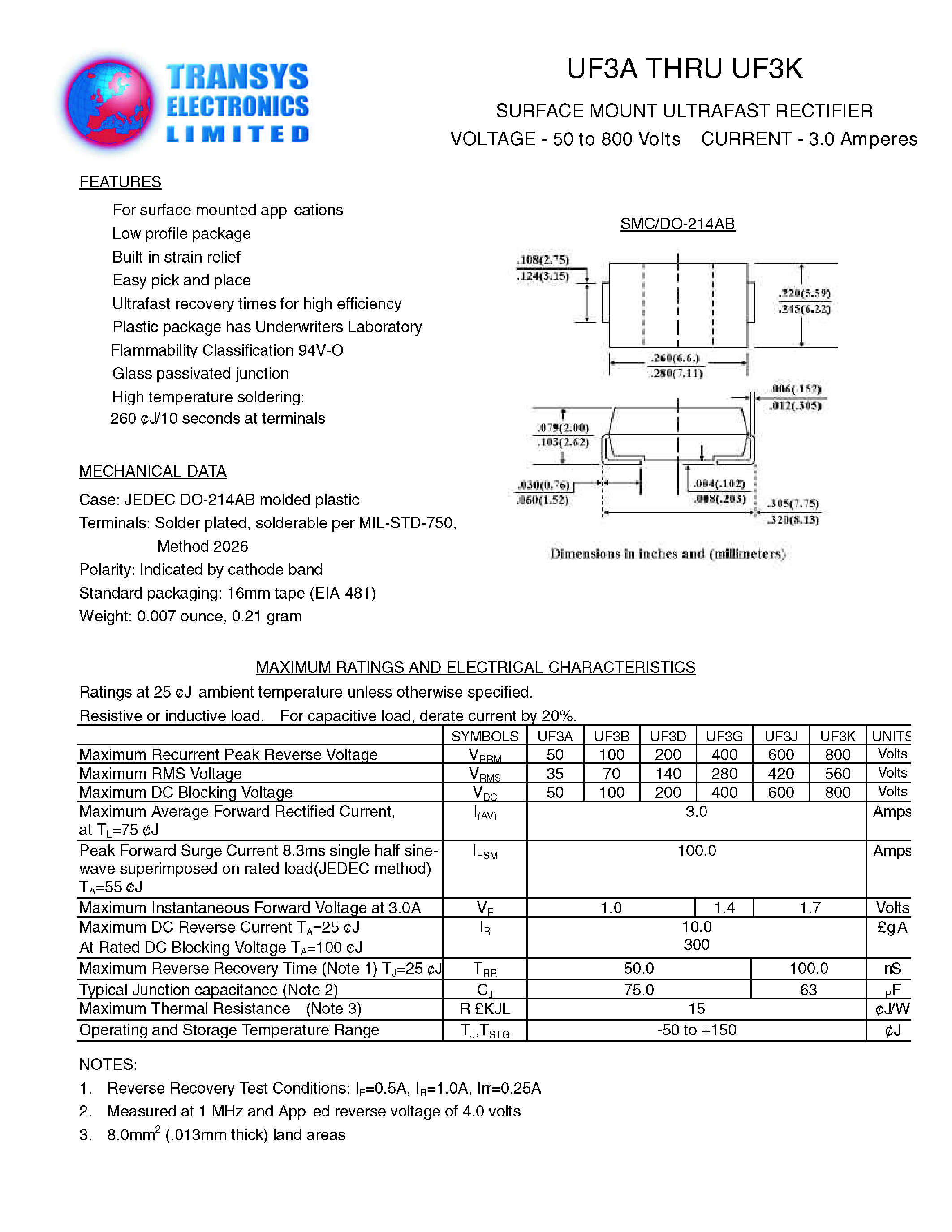 Datasheet UF3A page 1 Datasheet UF3A - (UF3A - UF3K) SURFACE MOUNT ULTRAFAST RECTIFIER page 1