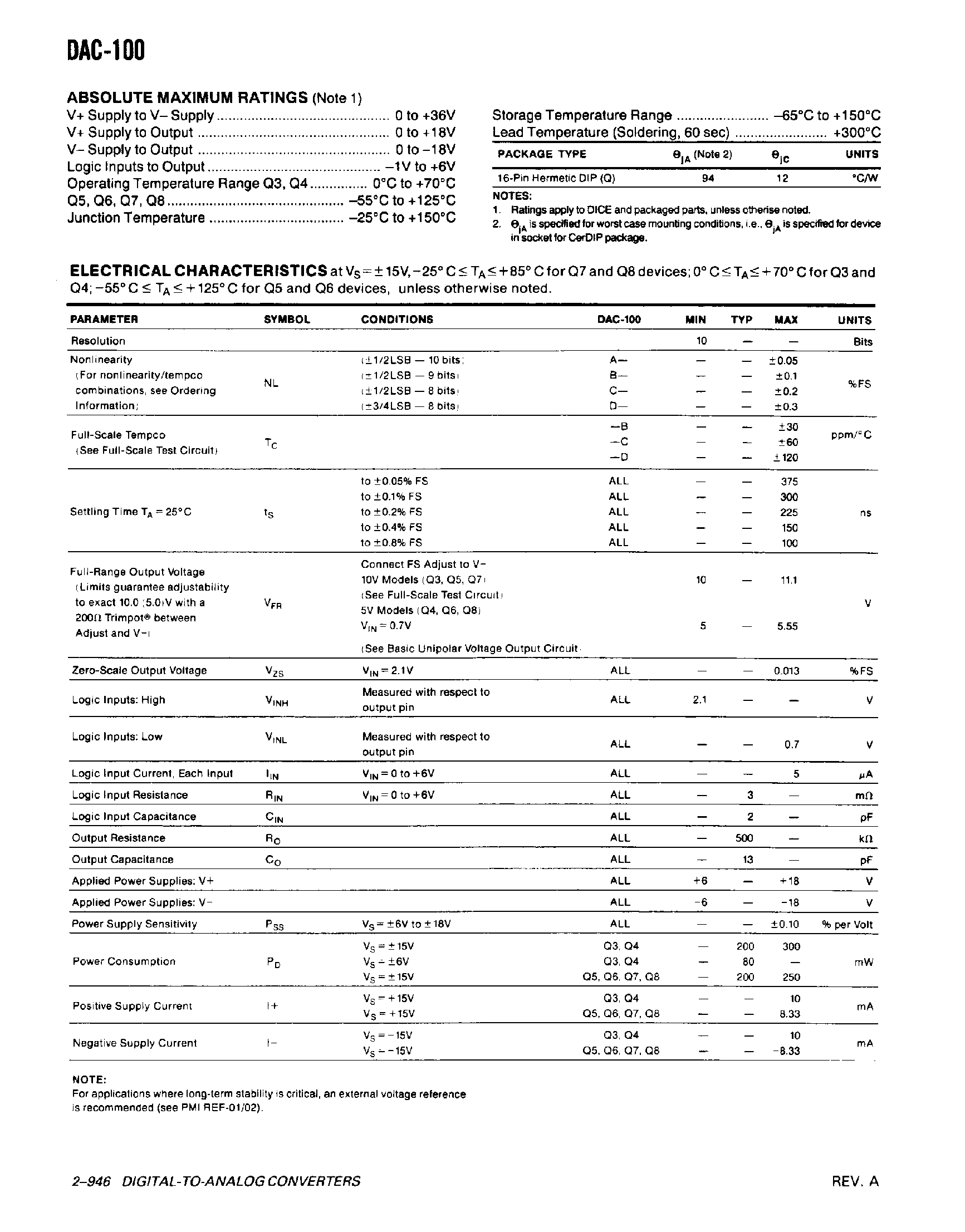 Datasheet DAC-100 - 10-Bit Current Output D/A Converter page 2
