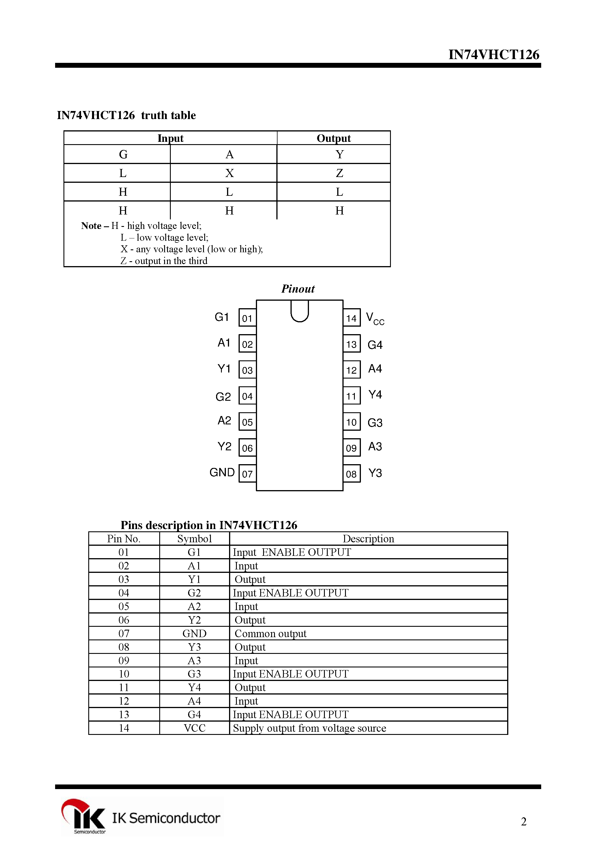 Datasheet IN74VHCT126 - Quad 3-State Buffer page 2