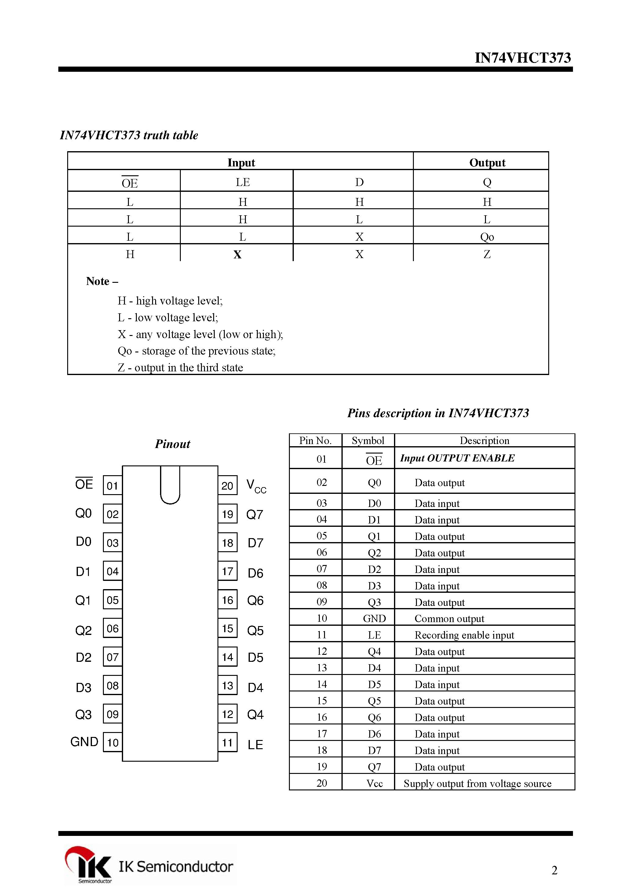 Даташит IN74VHCT373 - Octal D-Type Latch страница 2