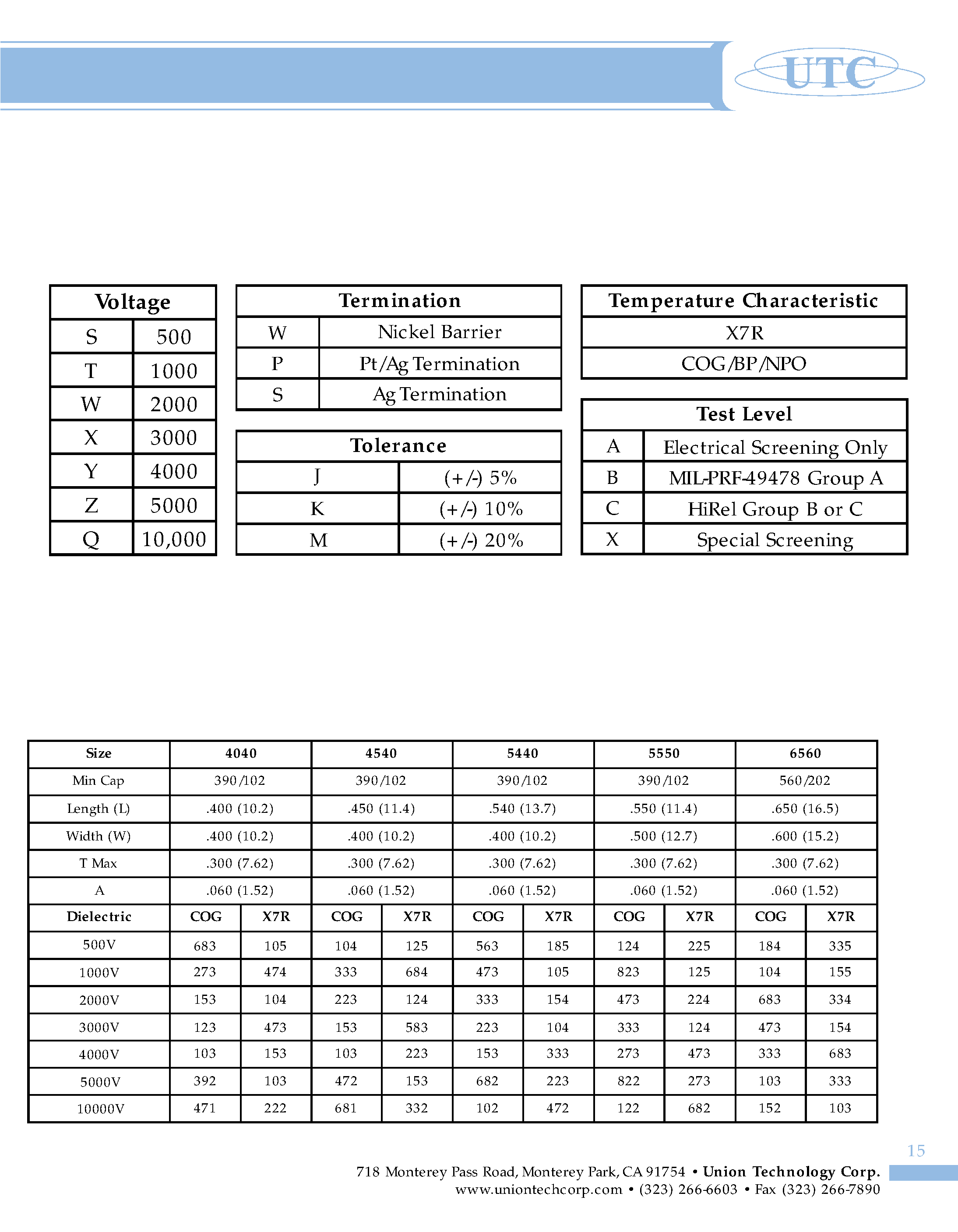 Datasheet CQ4040Cxxxx page 2 Datasheet CQ4040Cxxxx - High Voltage / High Capacitance Chip Capacitors page 2