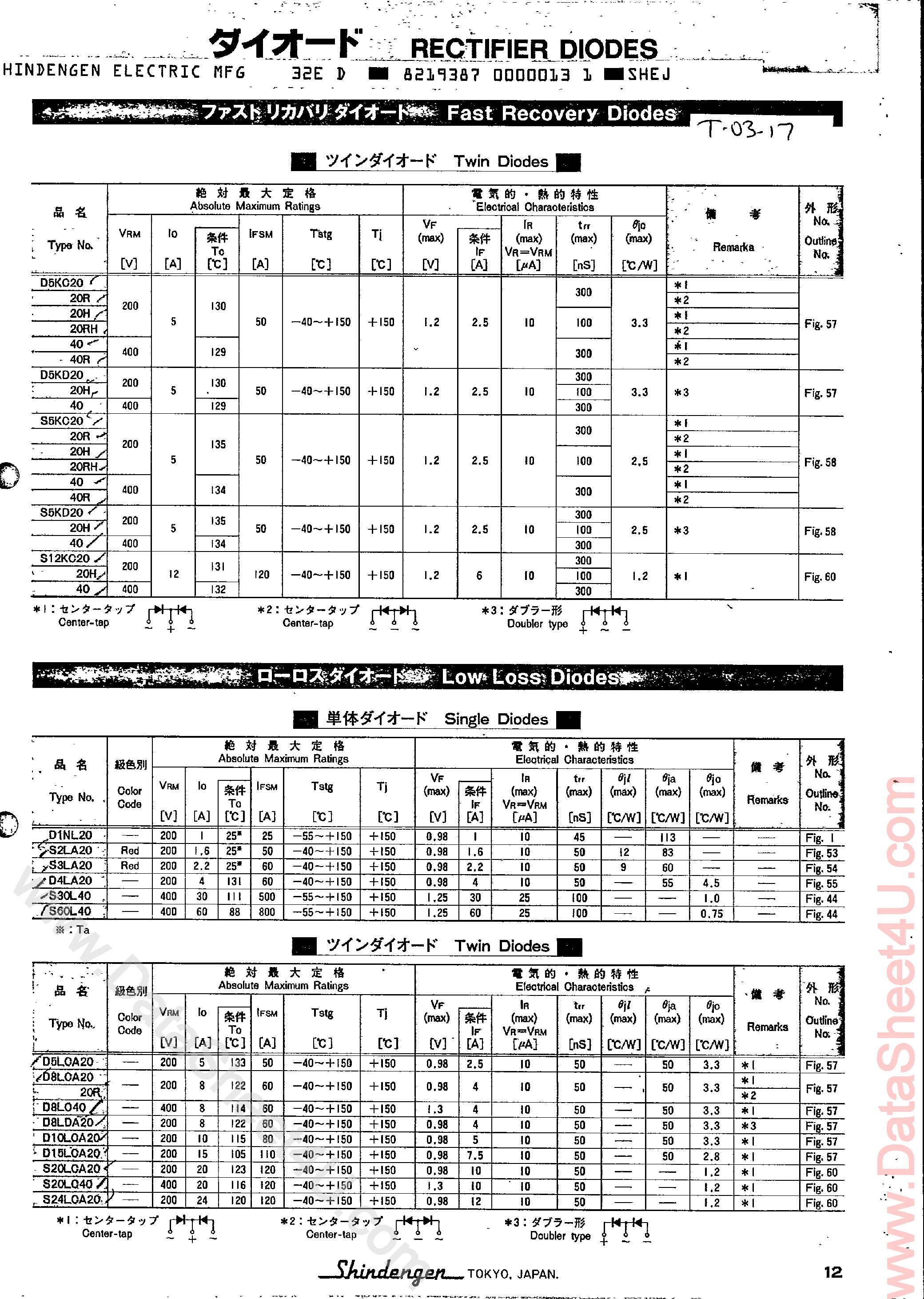 Datasheet D1FK20 page 1 Datasheet D1FK20 - RECTIFIER DIODE page 1