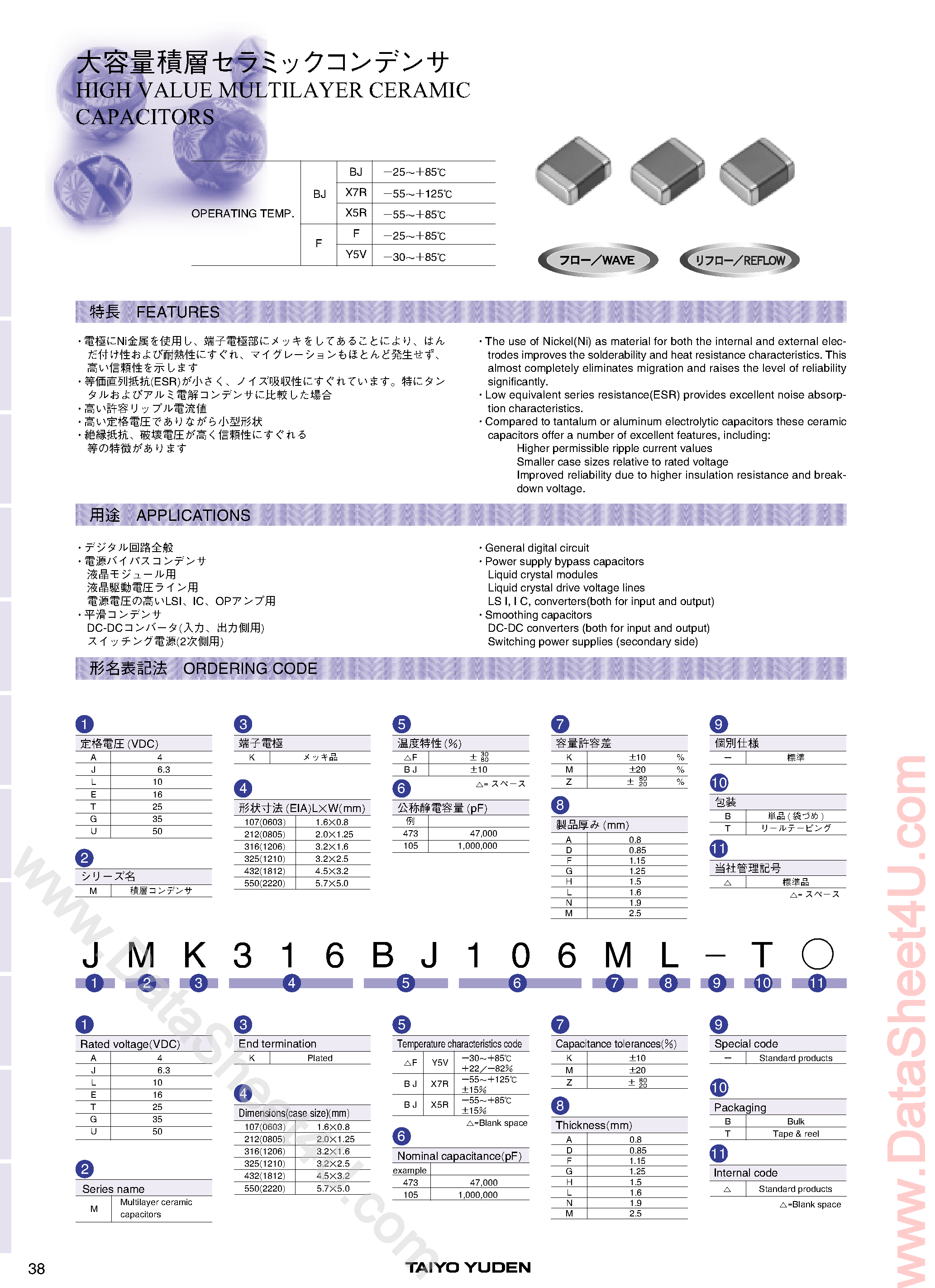 Datasheet TMK107BJxxxx - (TMK Series) High Value Multilayer Ceramic Capacitors page 1