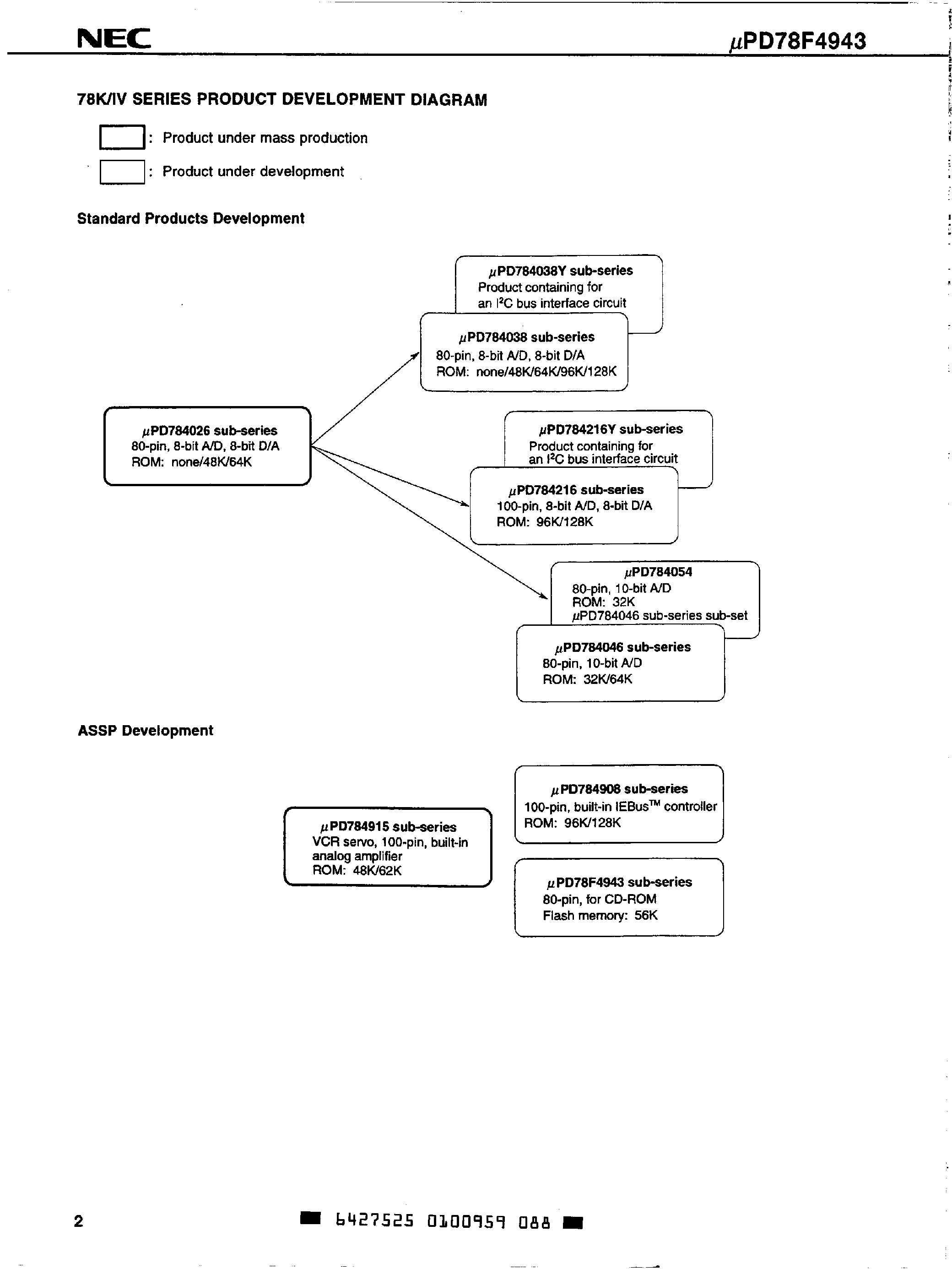 Даташит на микросхему UPD78F4943 страница 2 Даташит UPD78F4943 - 16/8-Bit Single-Chip Microcontroller страница 2