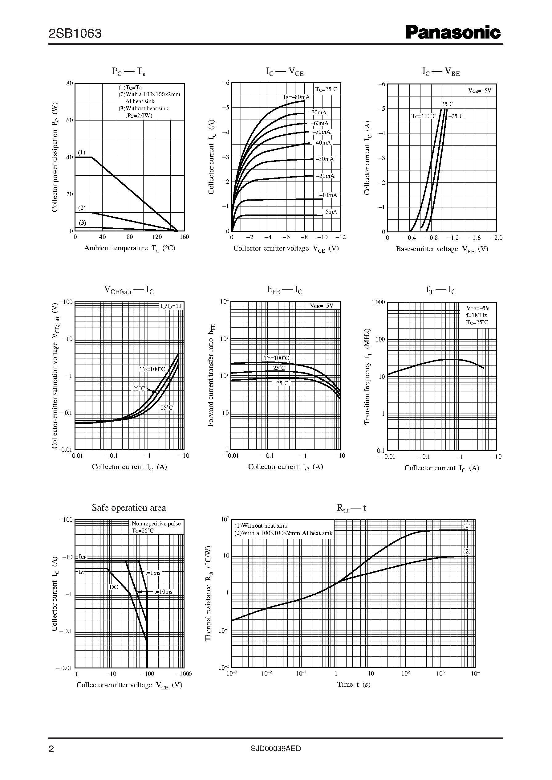 Datasheet 2SB1063 page 2 Datasheet 2SB1063 - High Power Amplifier Complementary Pair with 2SD1499 page 2