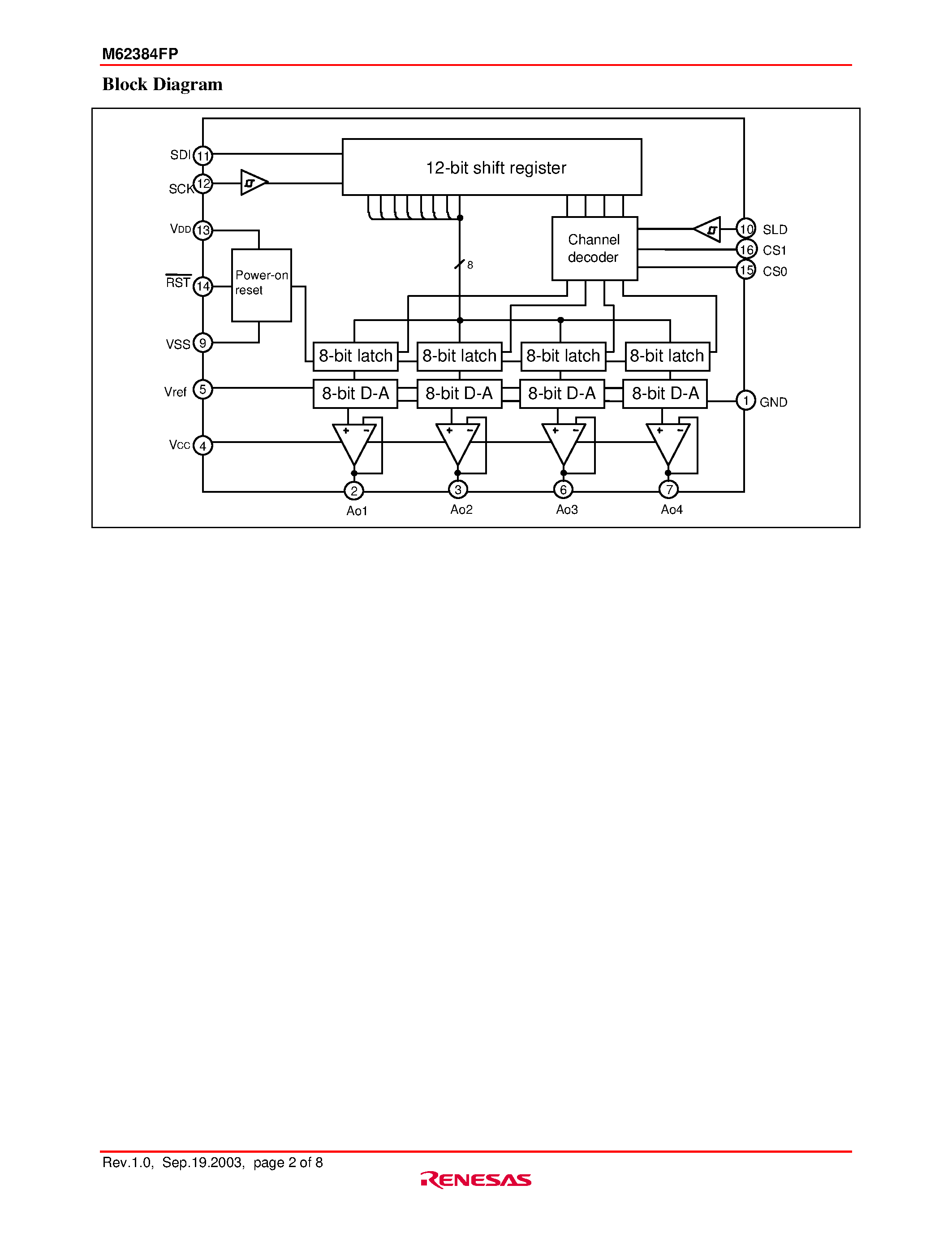 Datasheet M62384FP - 8-Bit 4-Channel D/A Converter page 2