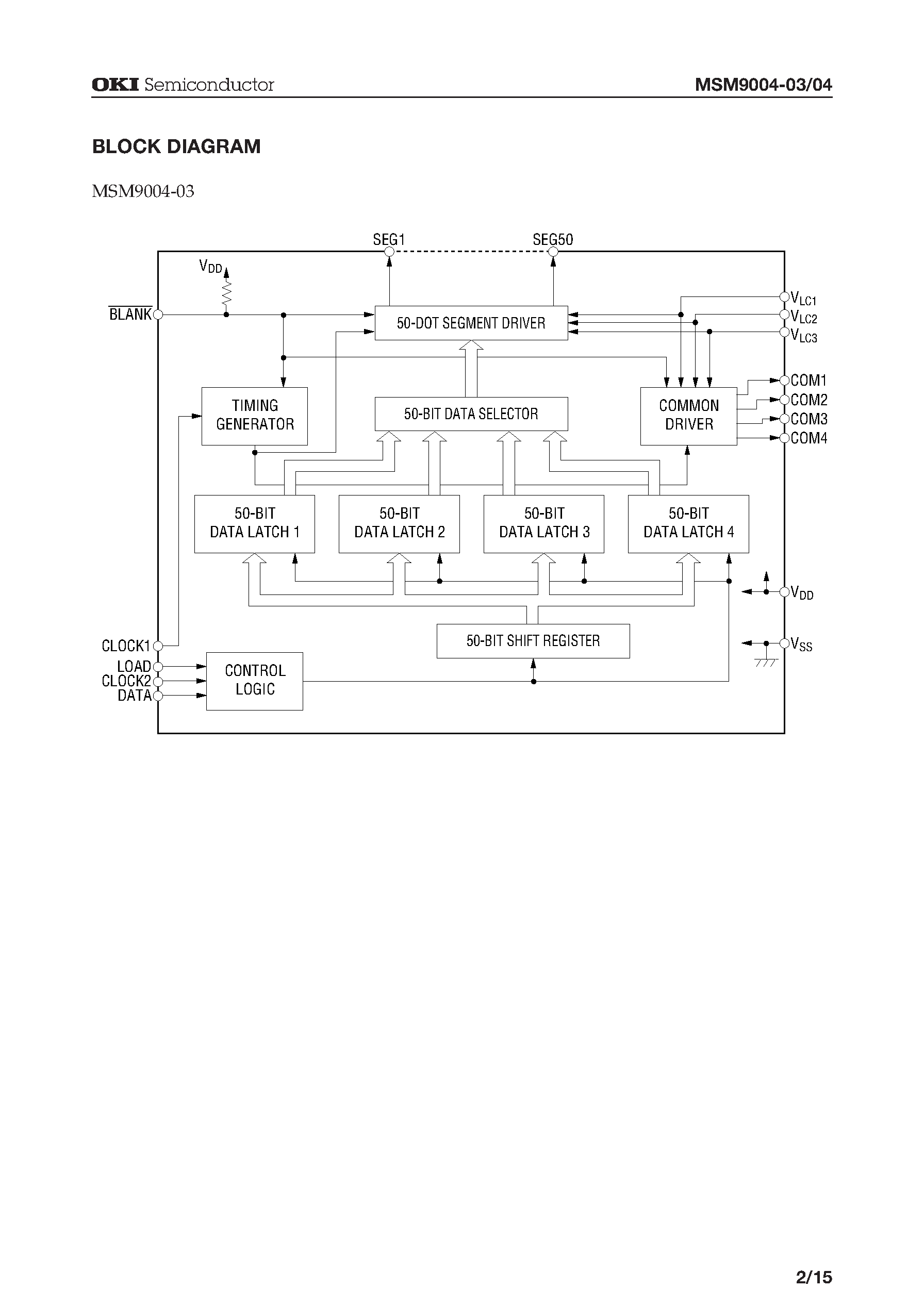 Datasheet MSM9004-03 - (MSM9004-03/04) 1/4 DUTY LCD DRIVER WITH 4-DOT COMMON DRIVER AND 50-DOT SEGMENT DRIVER page 2