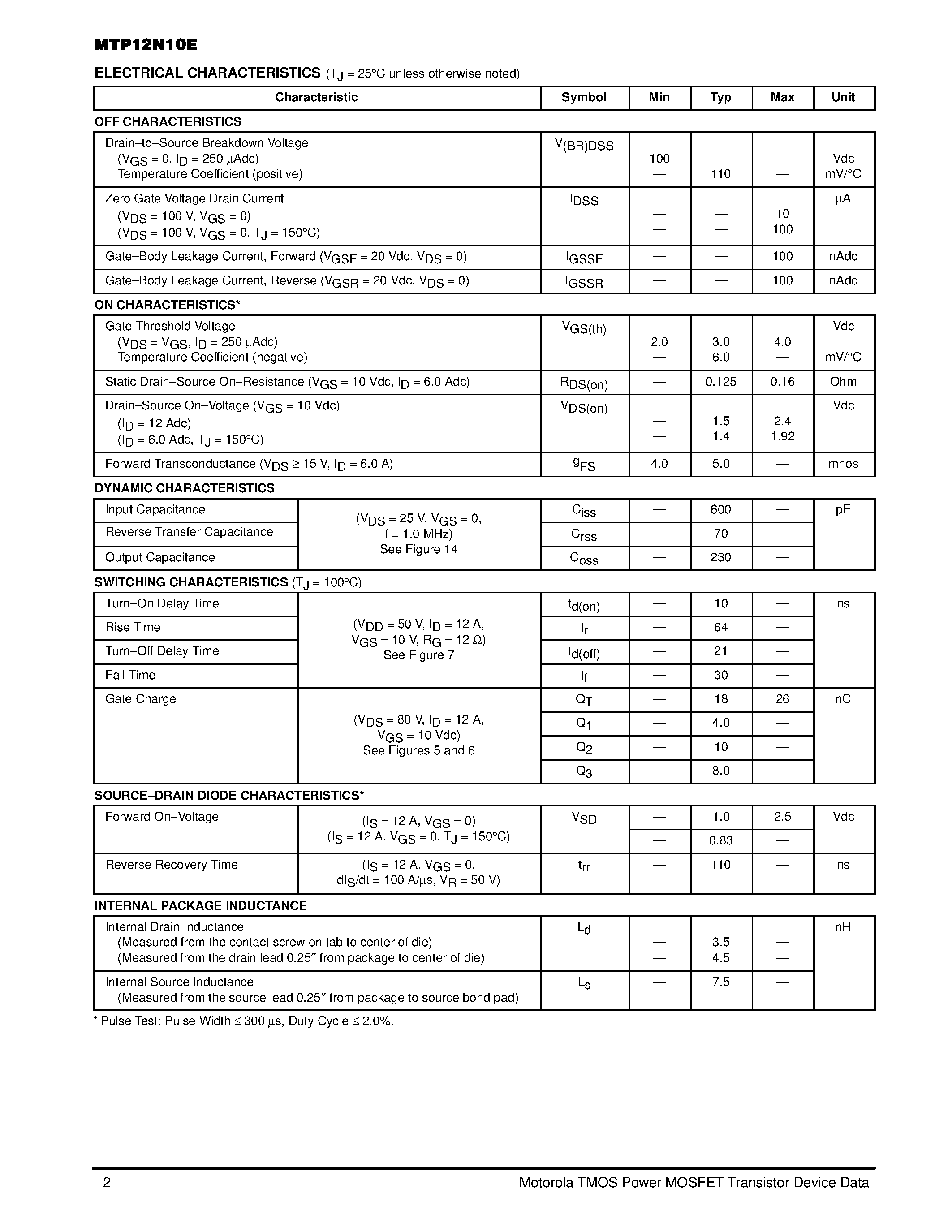 Datasheet MTP12N10E - TMOS POWER FET 12 AMPERES 100 VOLTS RDS(on) = 0.16 OHM page 2
