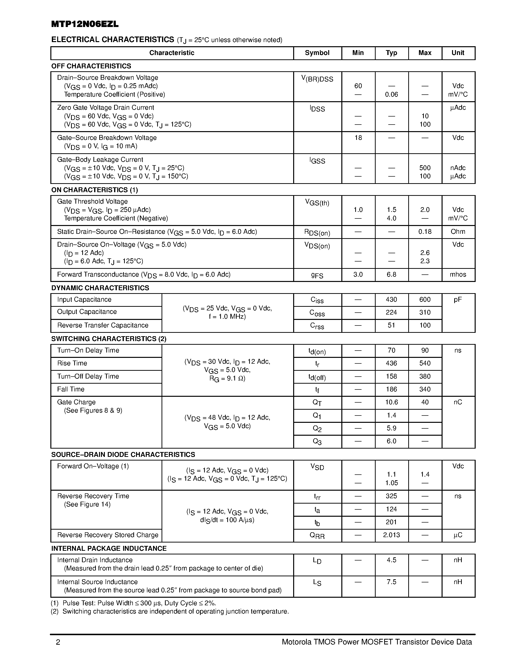 Datasheet MTP12N06EZL - TMOS POWER FET 12 AMPERES 60 VOLTS RDS(on) = 0.180 OHM page 2