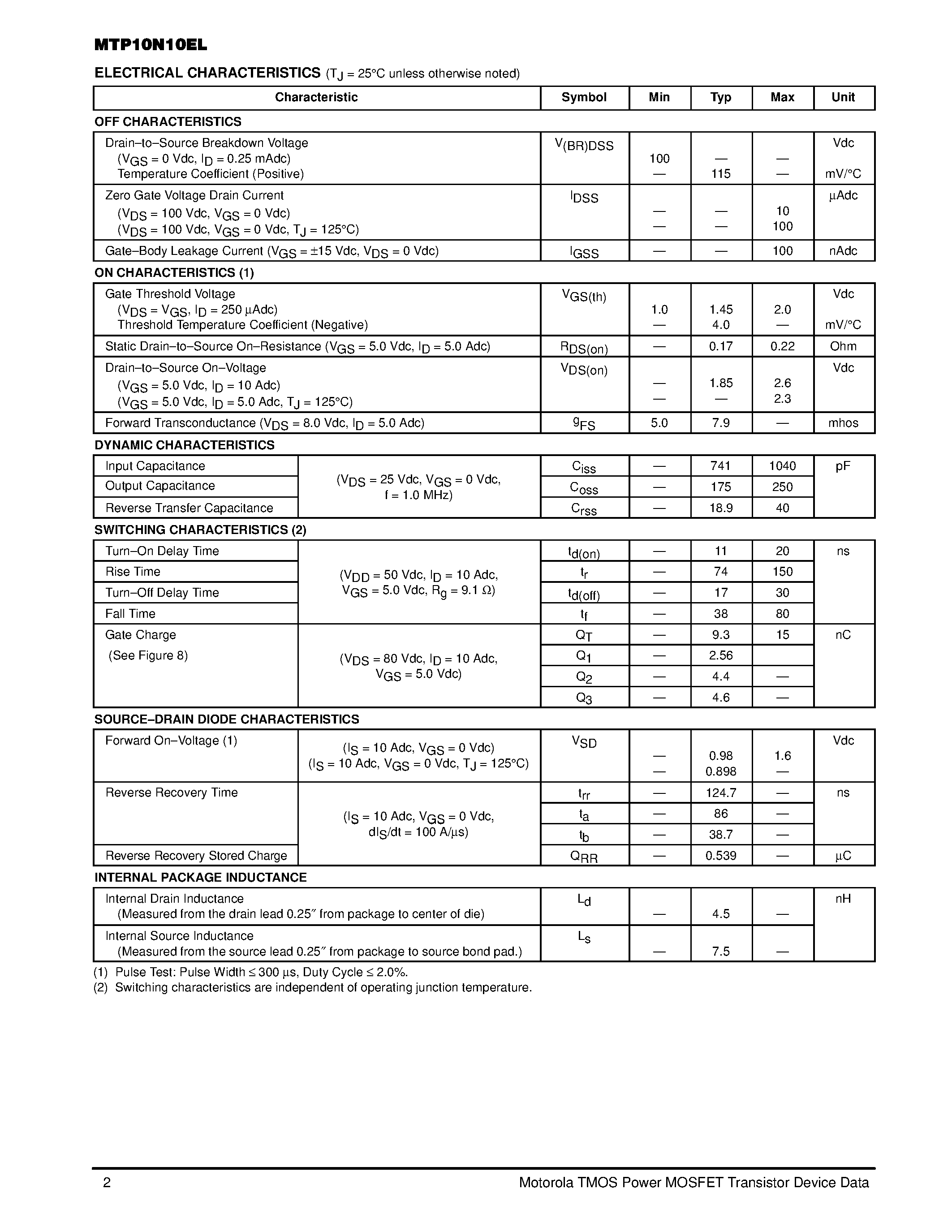 Datasheet MTP10N10EL - TMOS POWER FET 10 AMPERES 100 VOLTS RDS(on) = 0.22 OHMS page 2