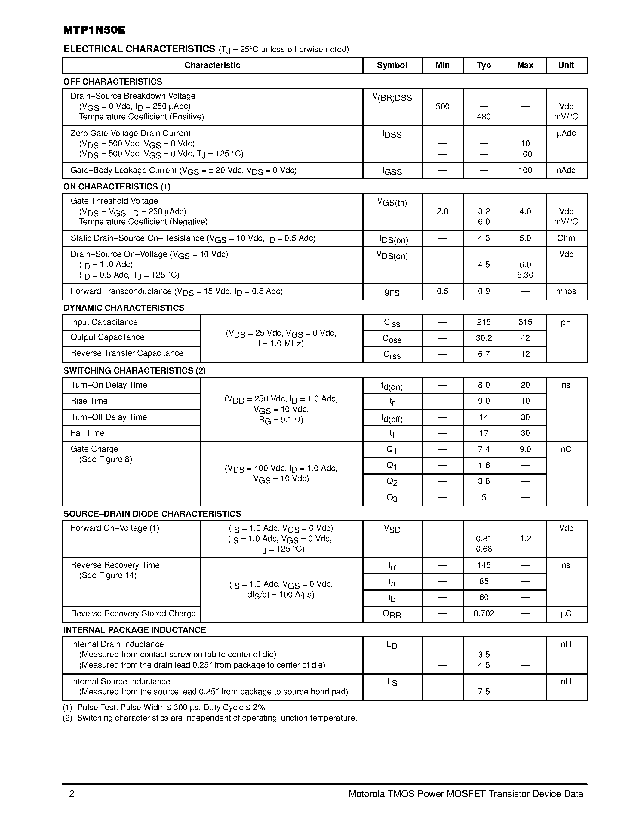 Datasheet MTP1N50E - TMOS POWER FET 1.0 AMPERES 500 VOLTS RDS(on) = 5.0 OHM page 2