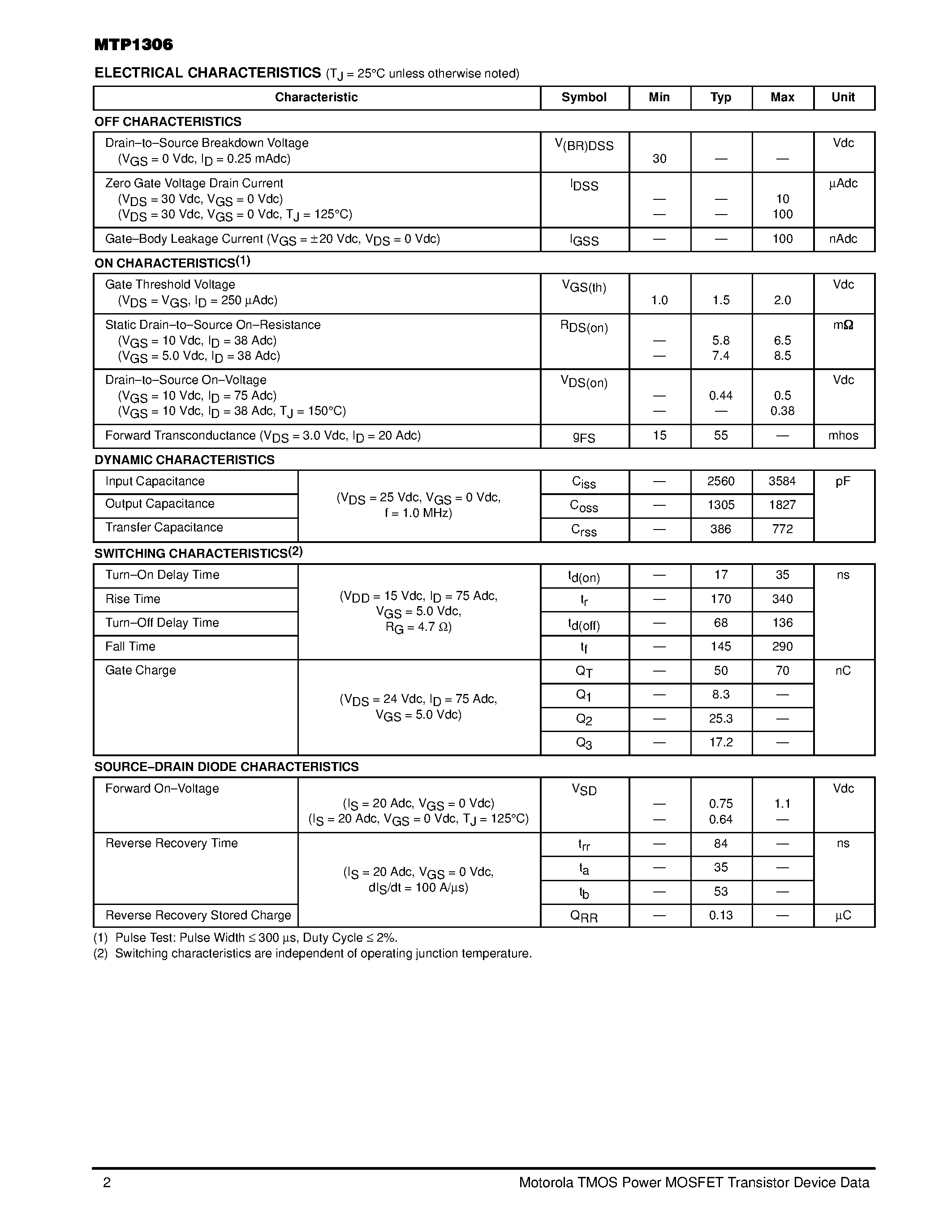 Datasheet MTP1306 - TMOS POWER FET 75 AMPERES 30 VOLTS RDS(on) = 0.0065 OHM page 2
