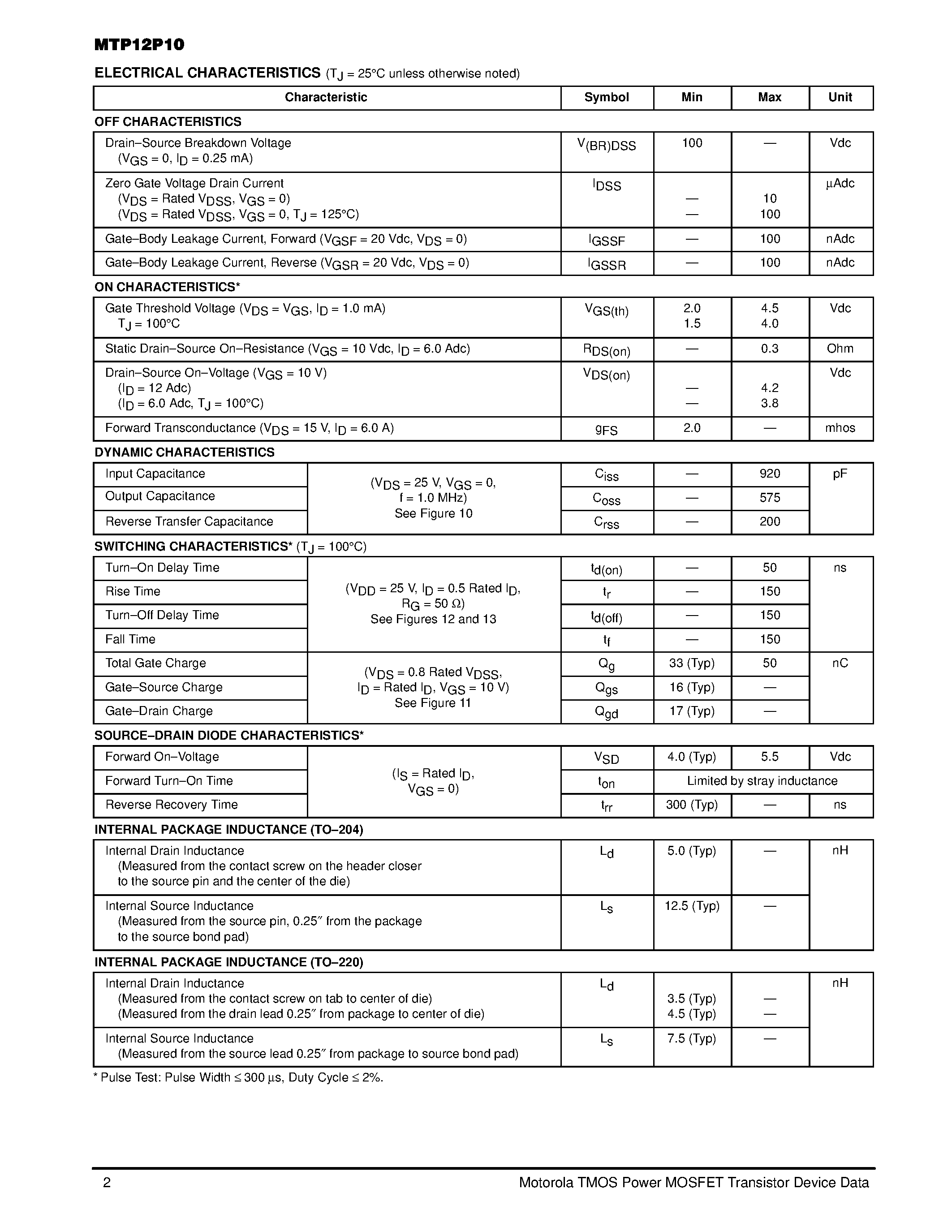 Datasheet MTP12P10 - TMOS POWER FET 12 AMPERES 100 VOLTS RDS(on) = 0.3 OHM page 2