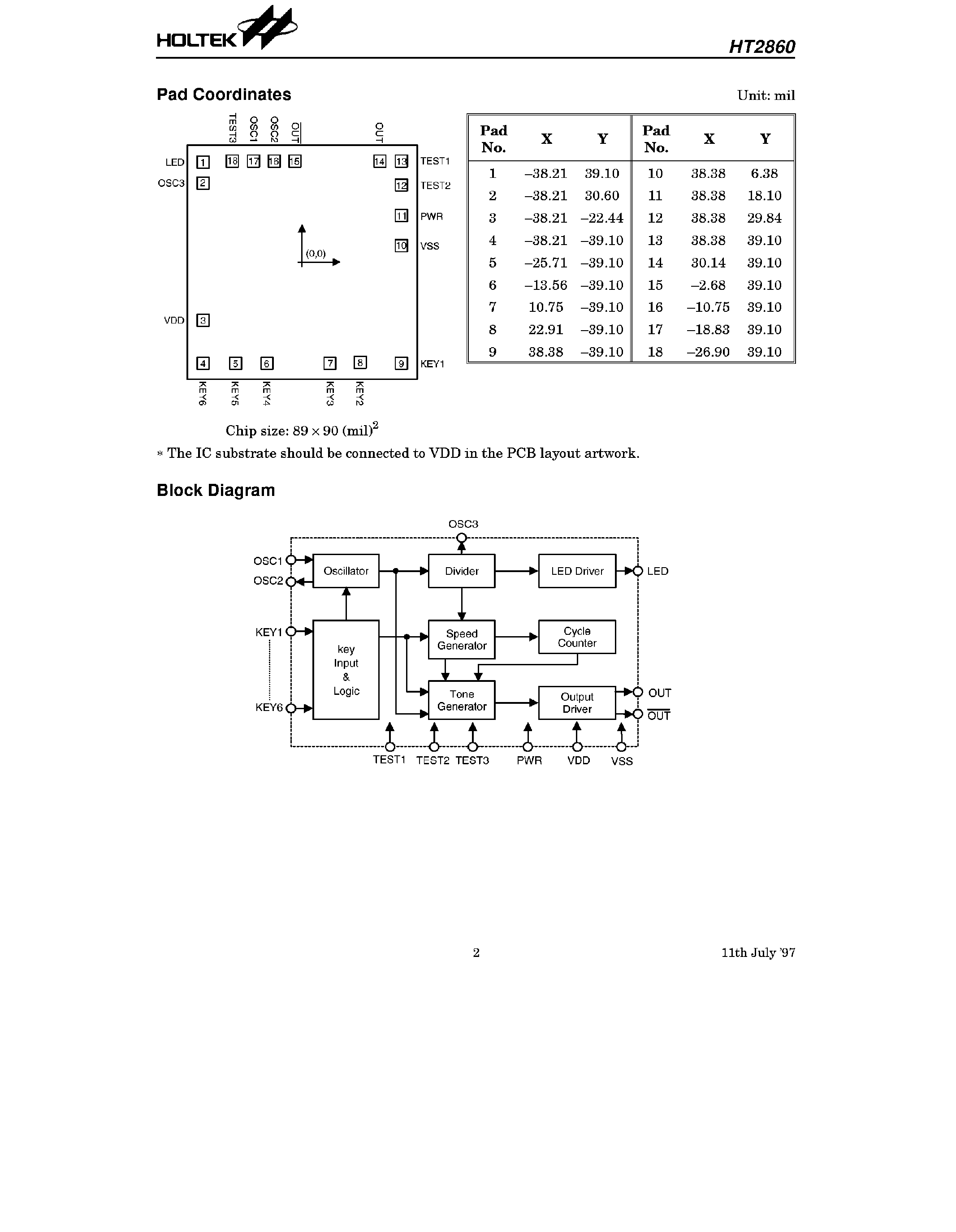 Datasheet HT2860 - 6-Sound Generator page 2