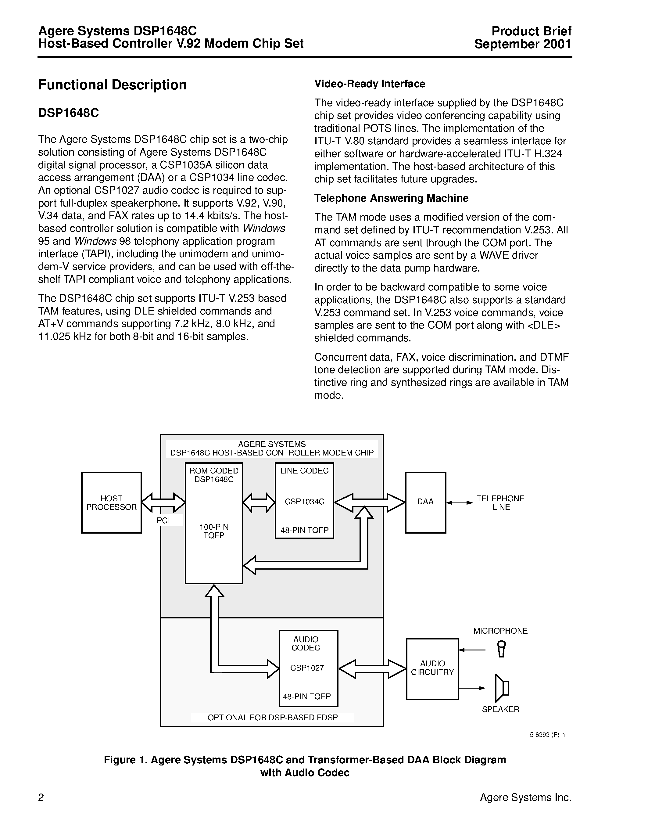 Datasheet CSP1027 - (CSP10xx) Host Based Controller V.92 Modem Chip Set page 2