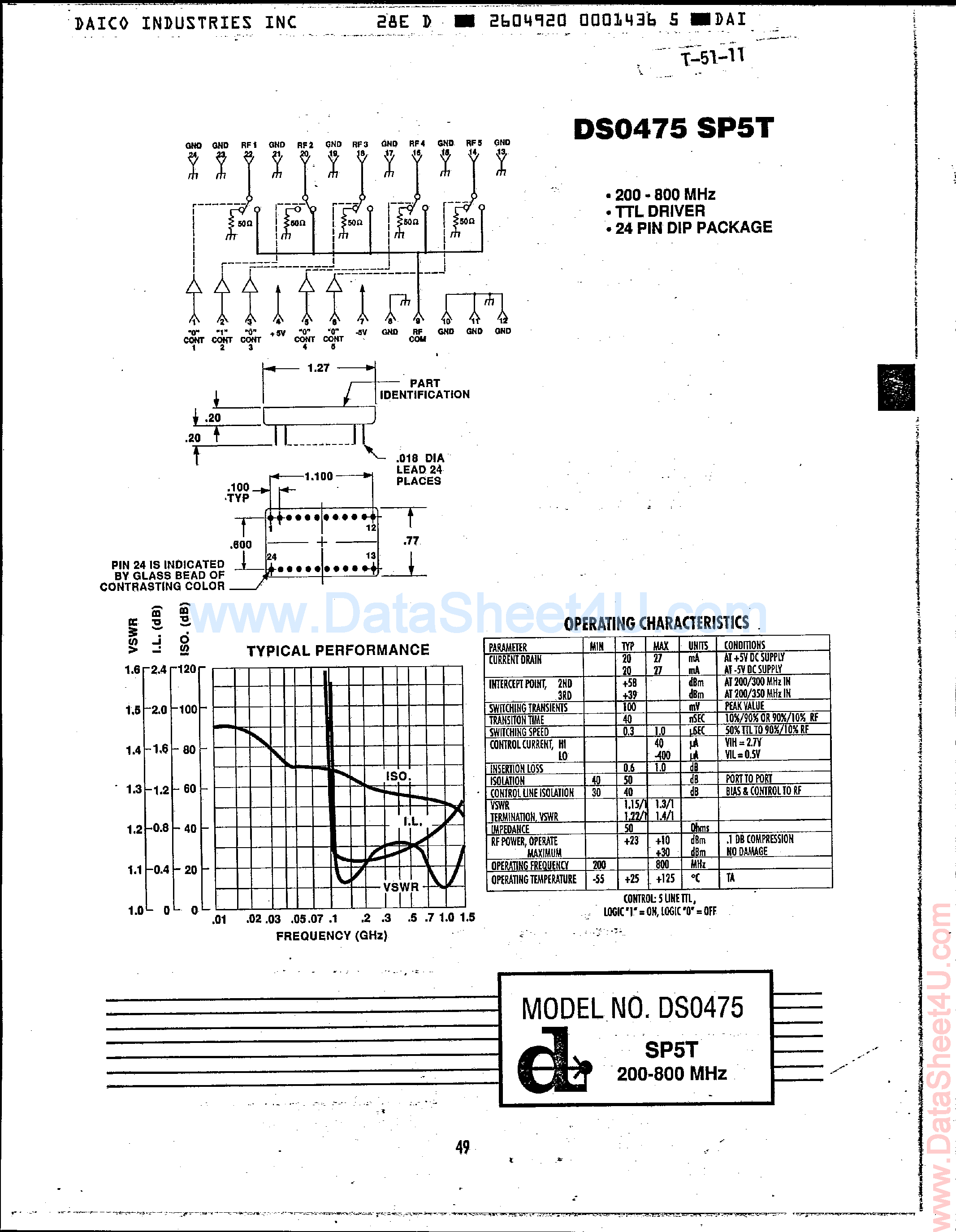 Datasheet DS0475 - Built-in TTL Compatible Driver page 1