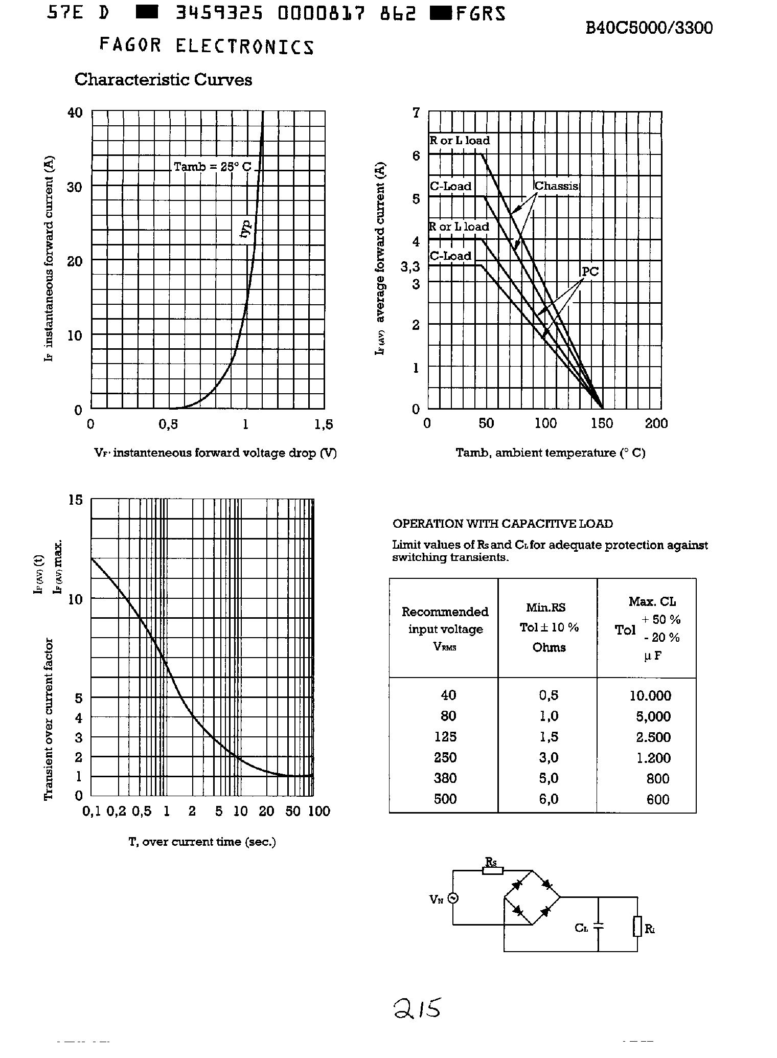 Datasheet B500C5000-3300 page 2 Datasheet B500C5000-3300 - Silicon-Bridge Rectifiers page 2