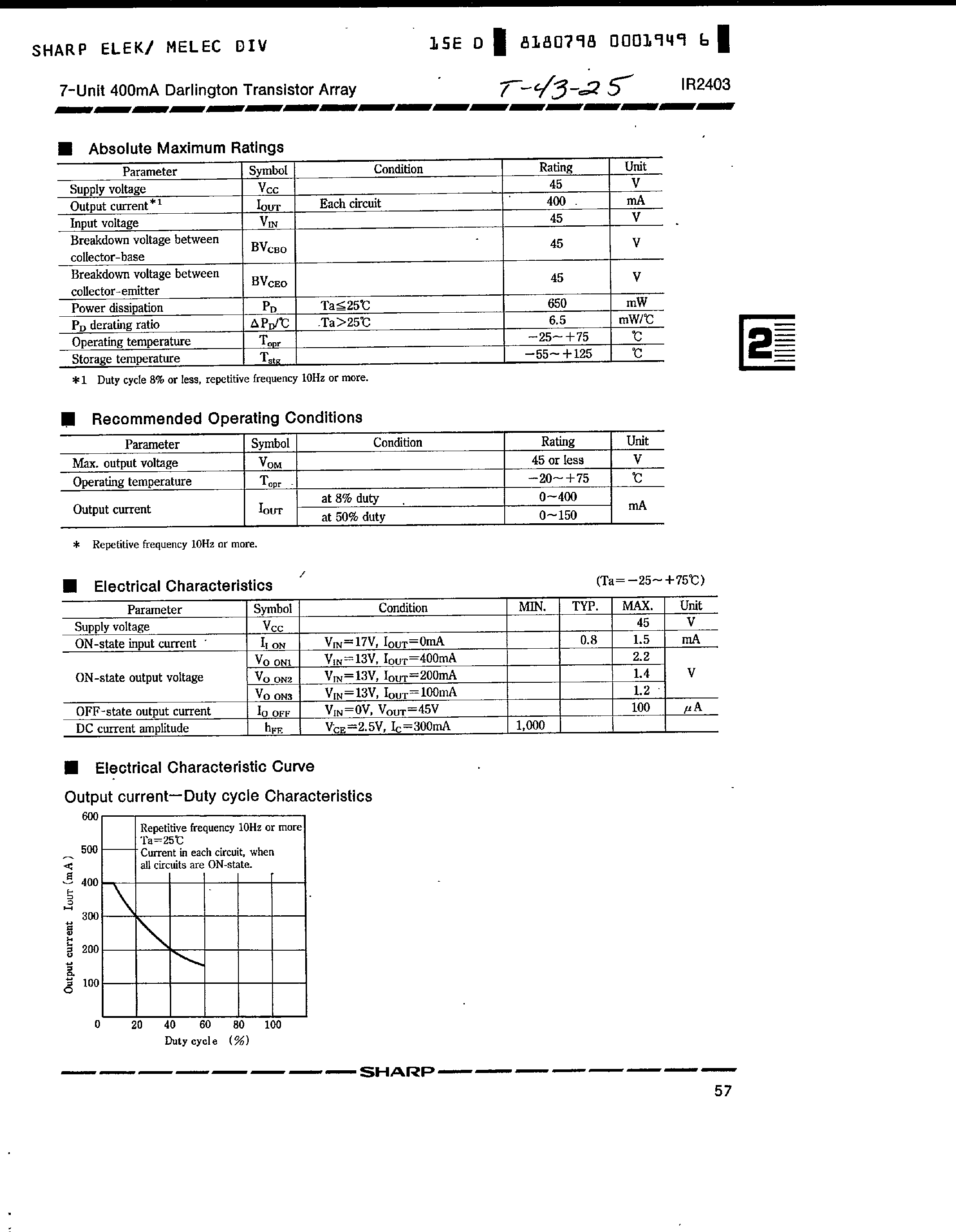 Datasheet IR2403 page 2 Datasheet IR2403 - 7-UNIT 400MA DARLINGTON TRANSISTOR ARRAY page 2