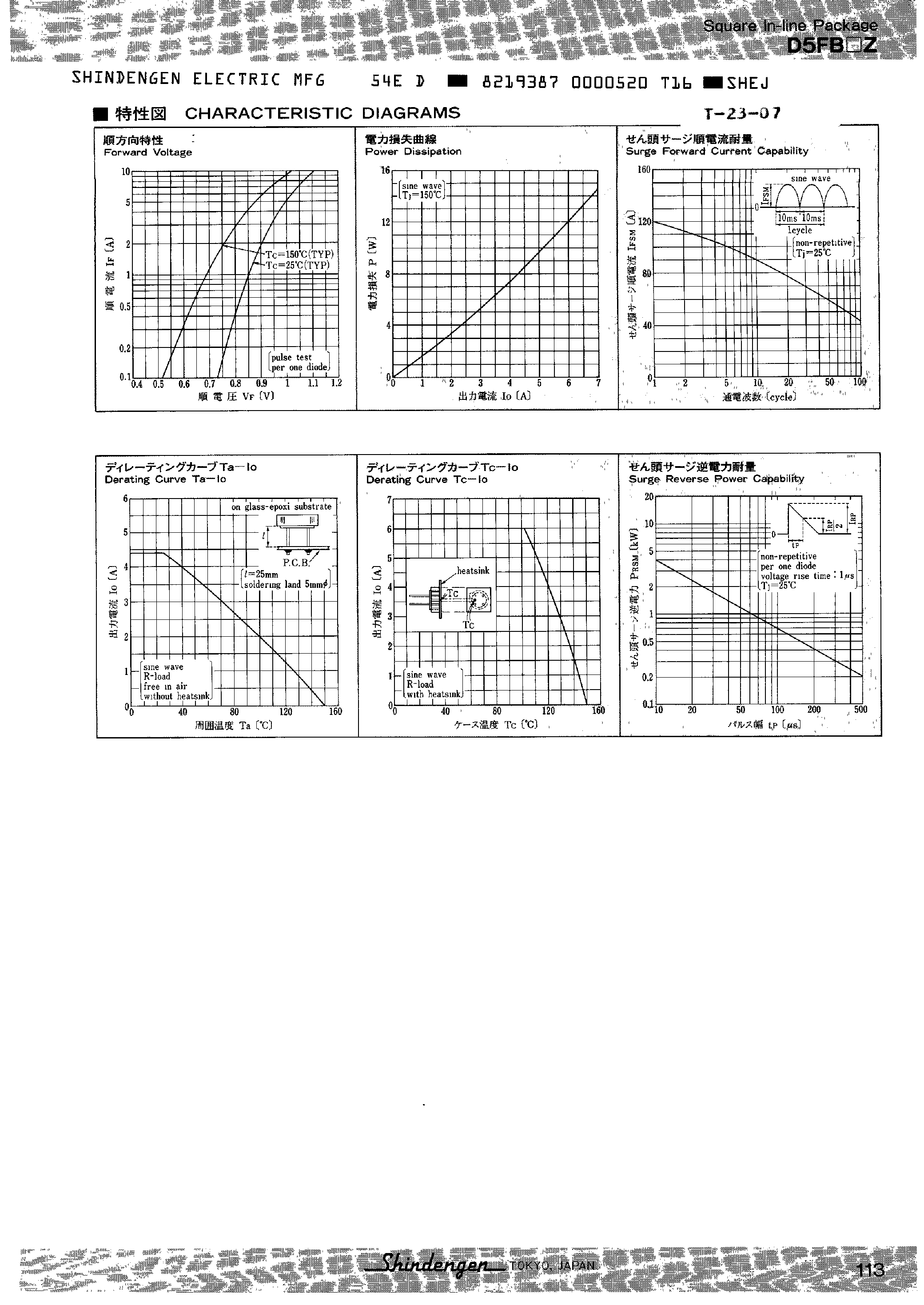 Datasheet D5FB20Z - (D5FBxxZ) RECTIFIER DIODE page 2