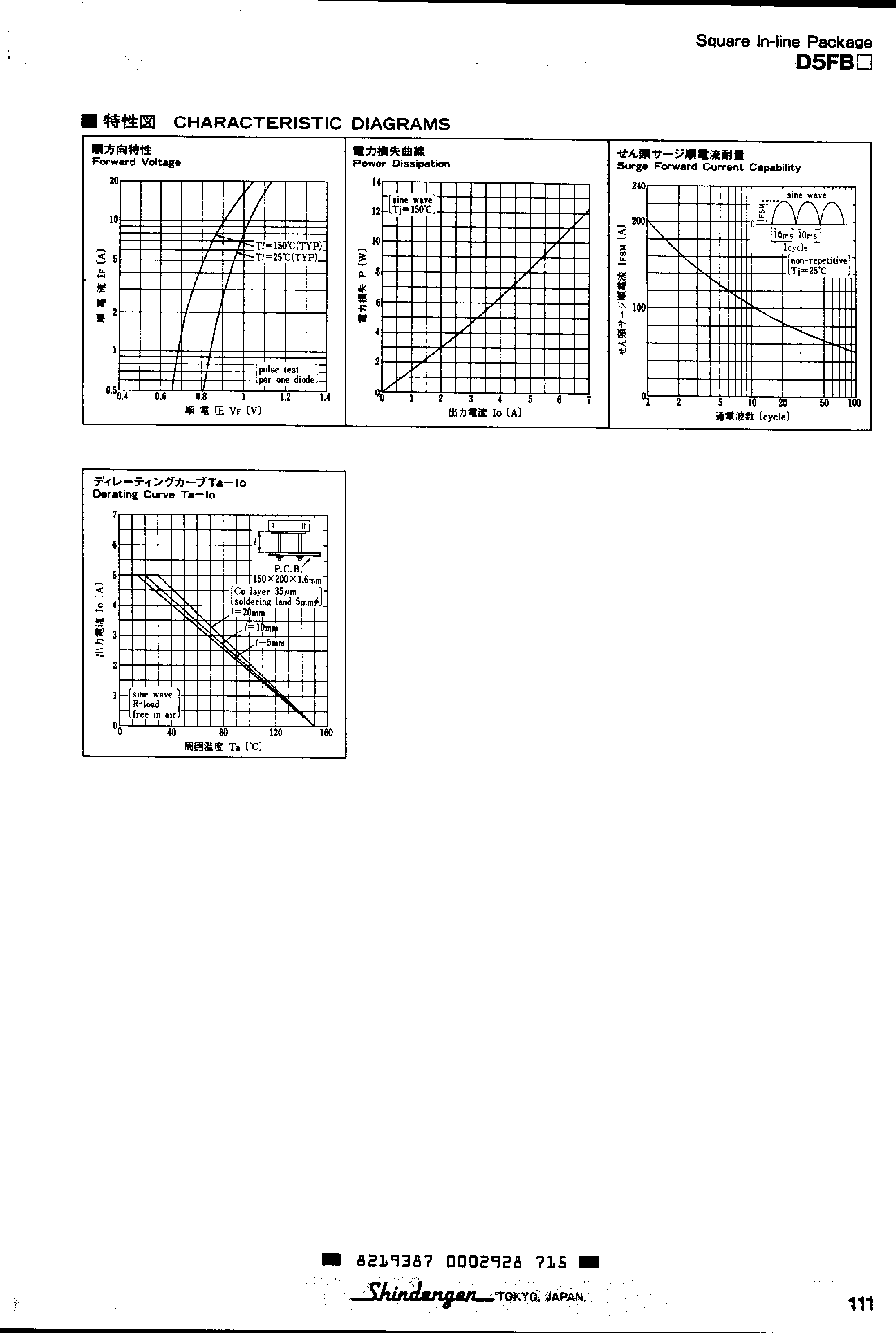 Datasheet D5FB20 - (D5FBxx) RECTIFIER DIODE page 2